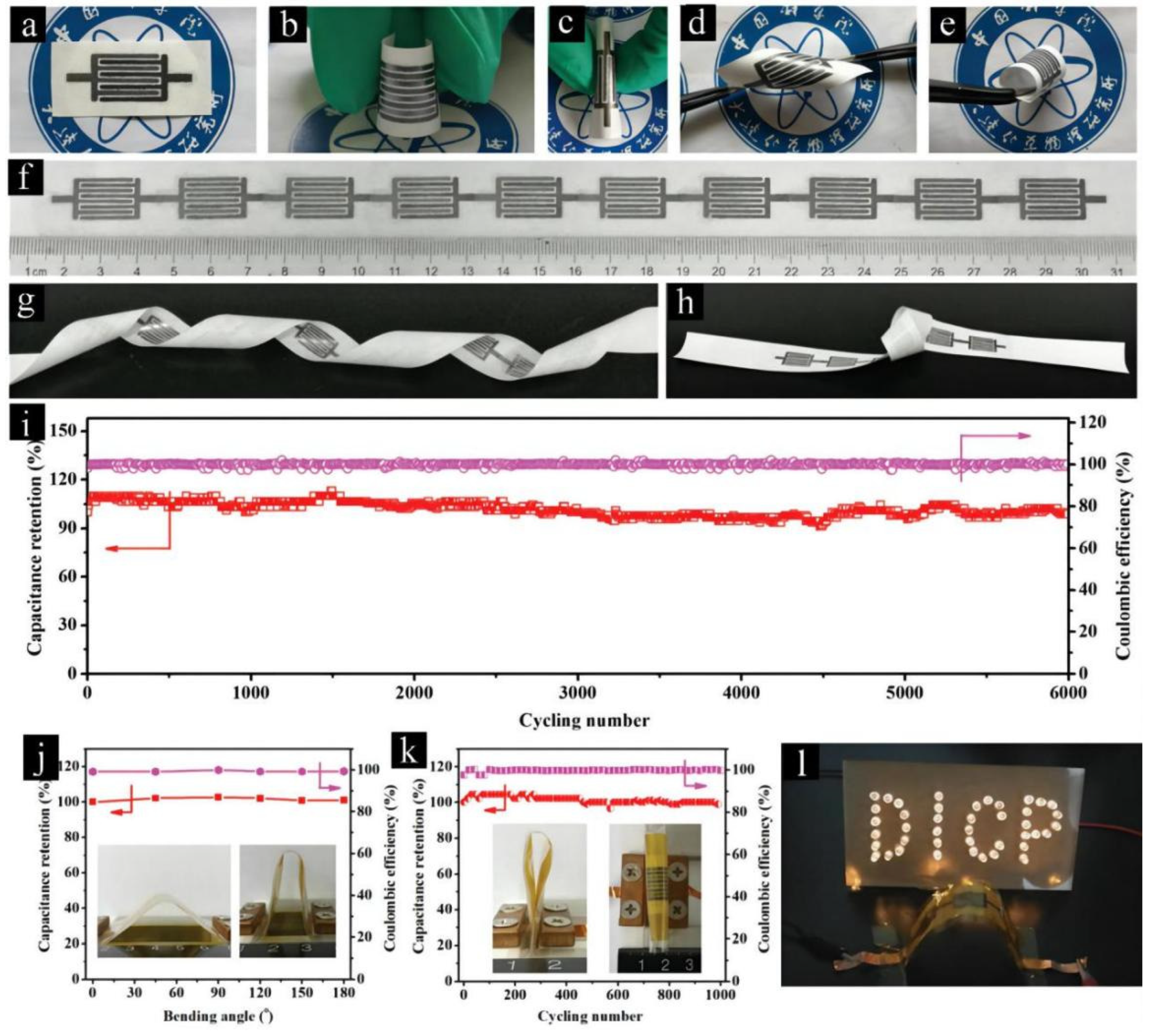 Crystals 12 01279 g008