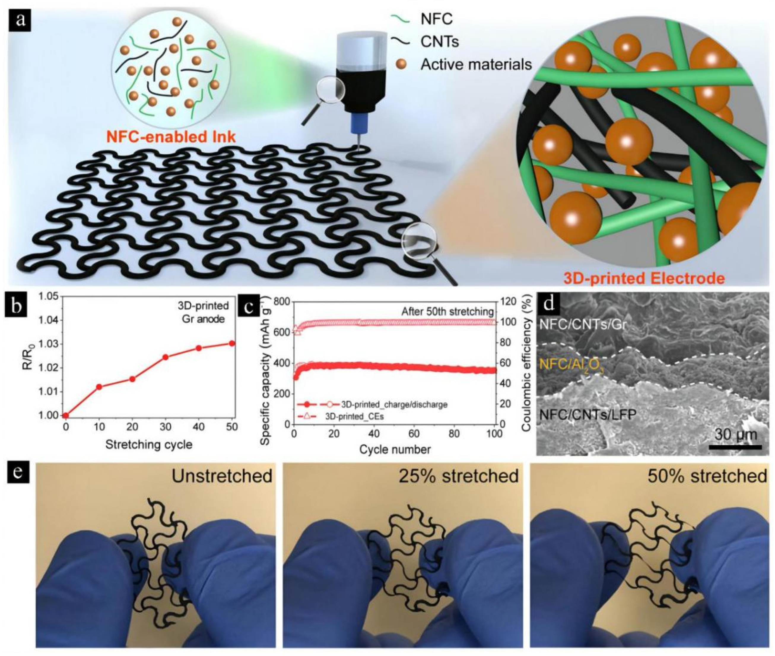 Crystals 12 01279 g009