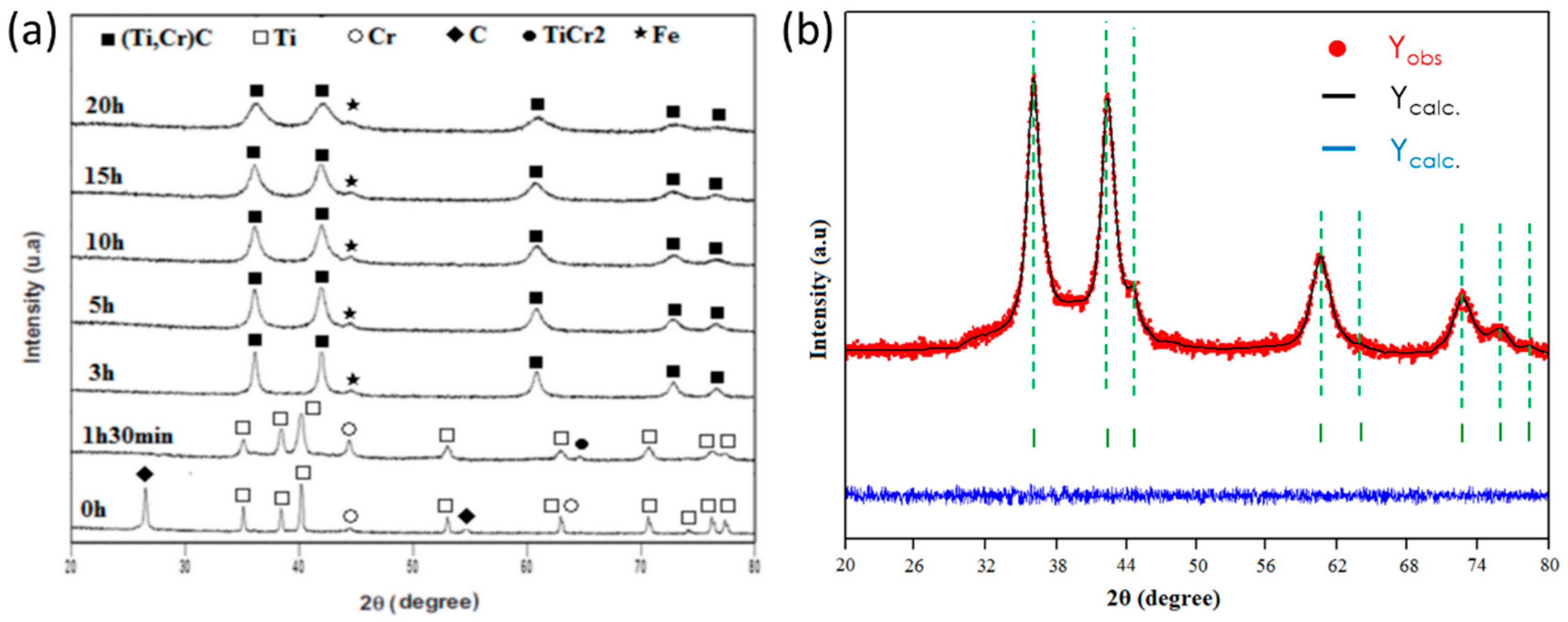 Crystals 12 01280 g002