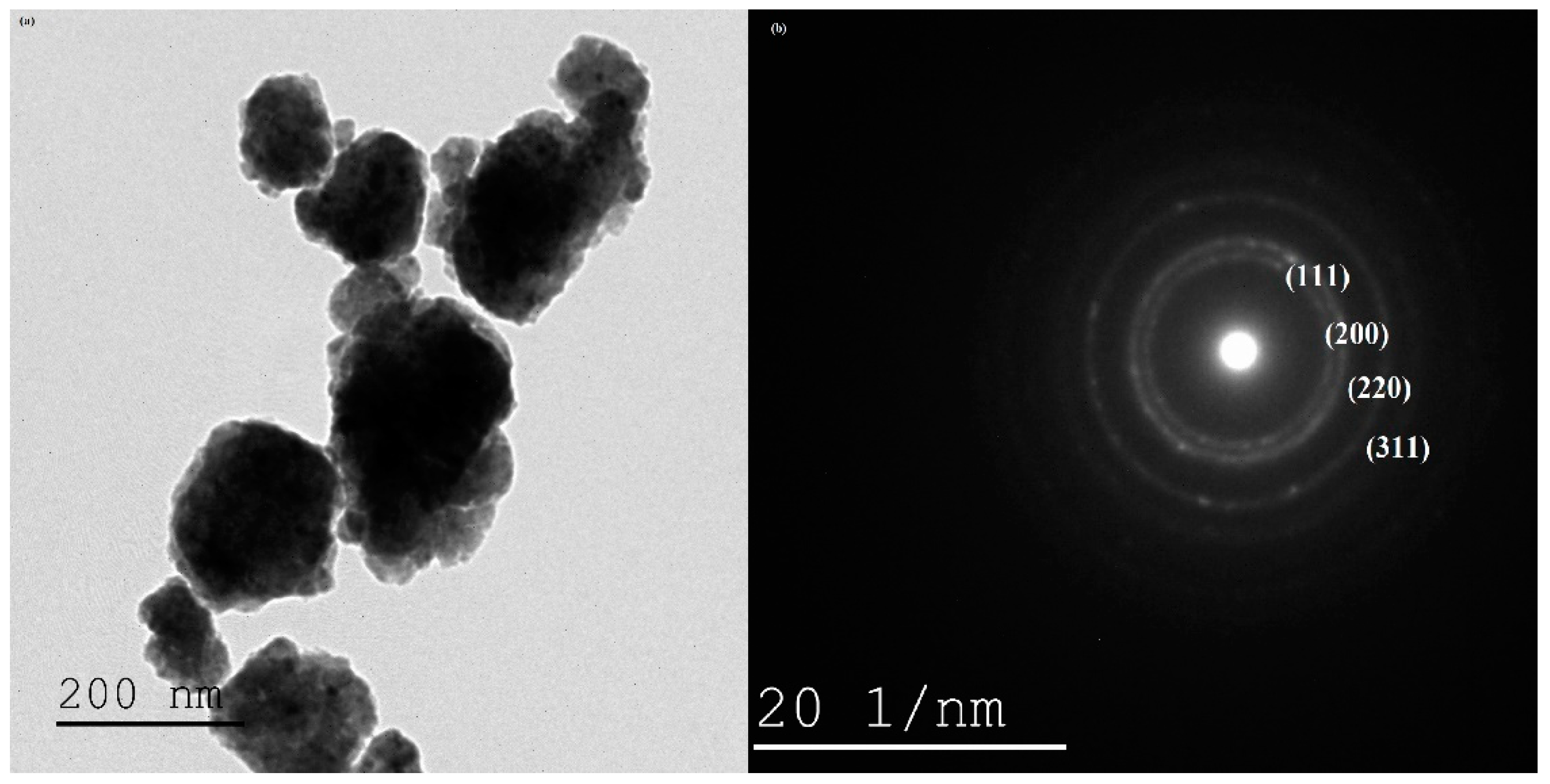 Crystals 12 01280 g004