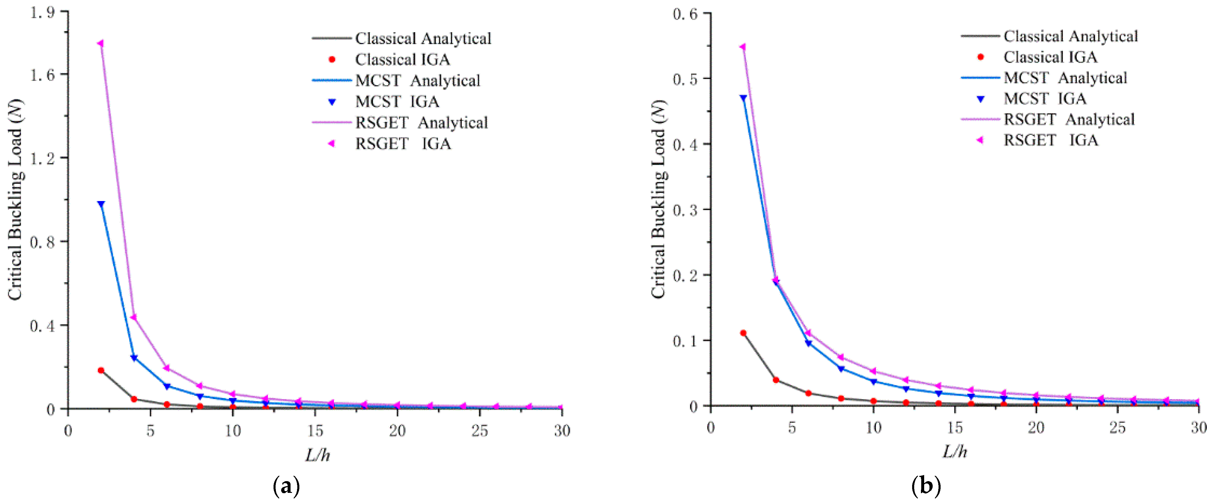 Crystals 12 01282 g002