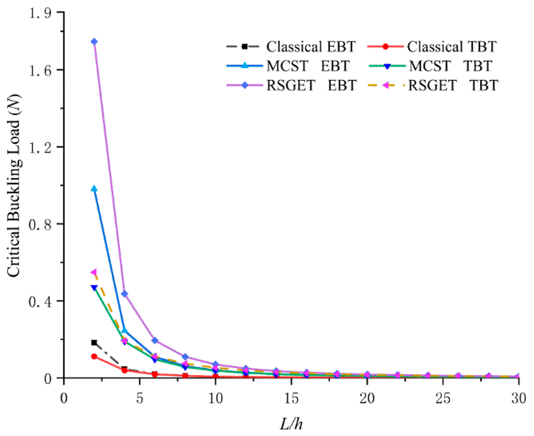 Crystals 12 01282 g004
