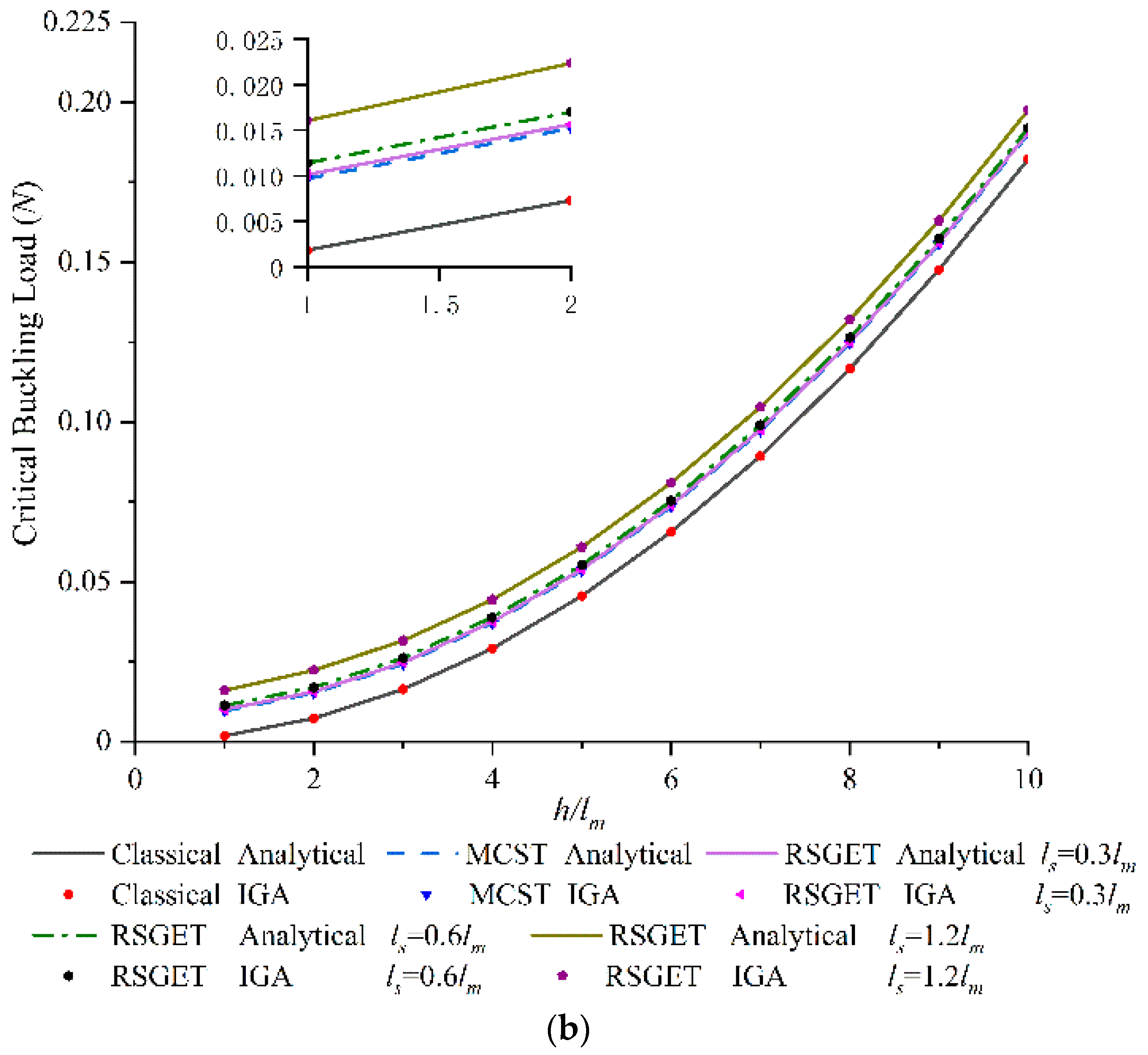 Crystals 12 01282 g005b