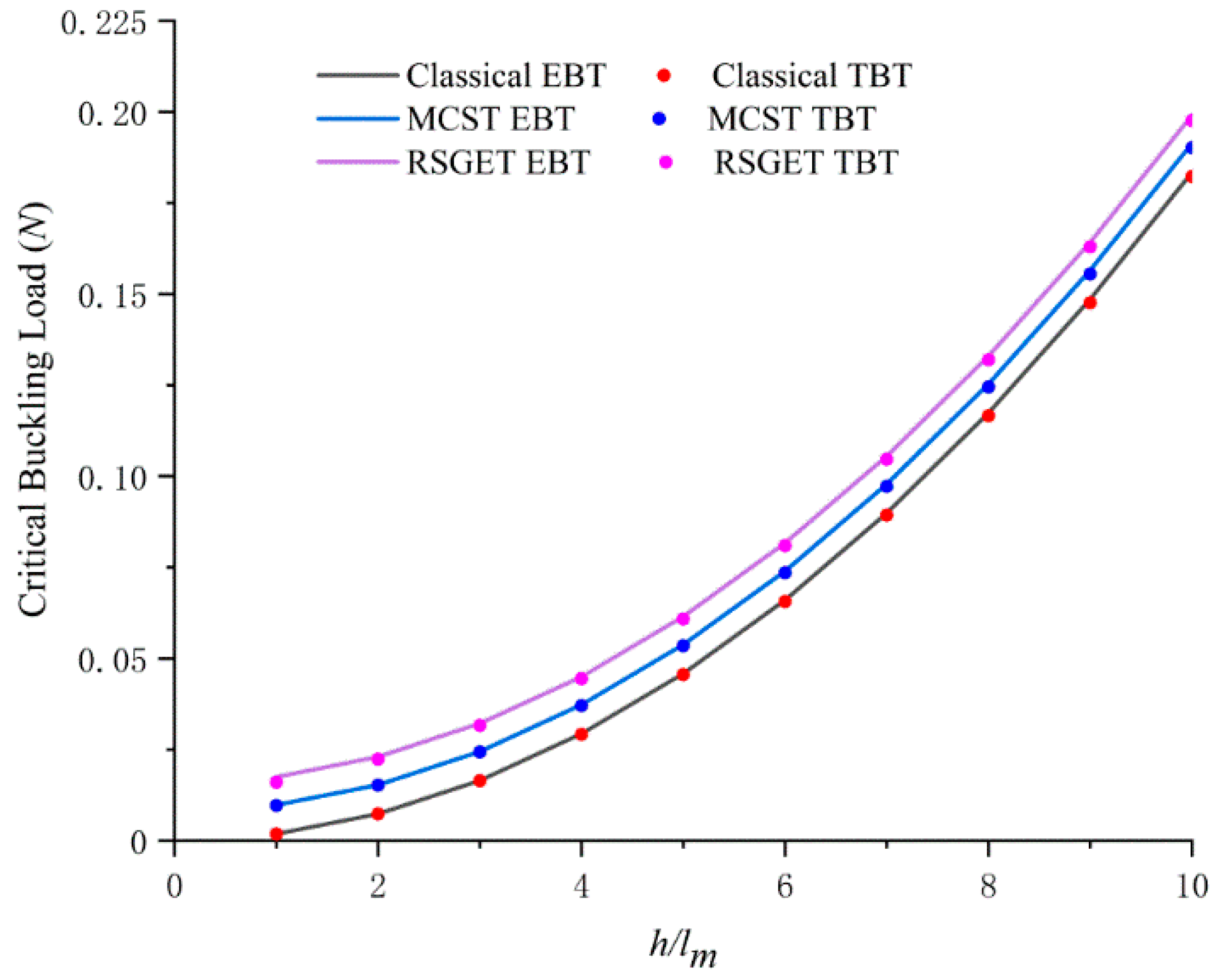 Crystals 12 01282 g006