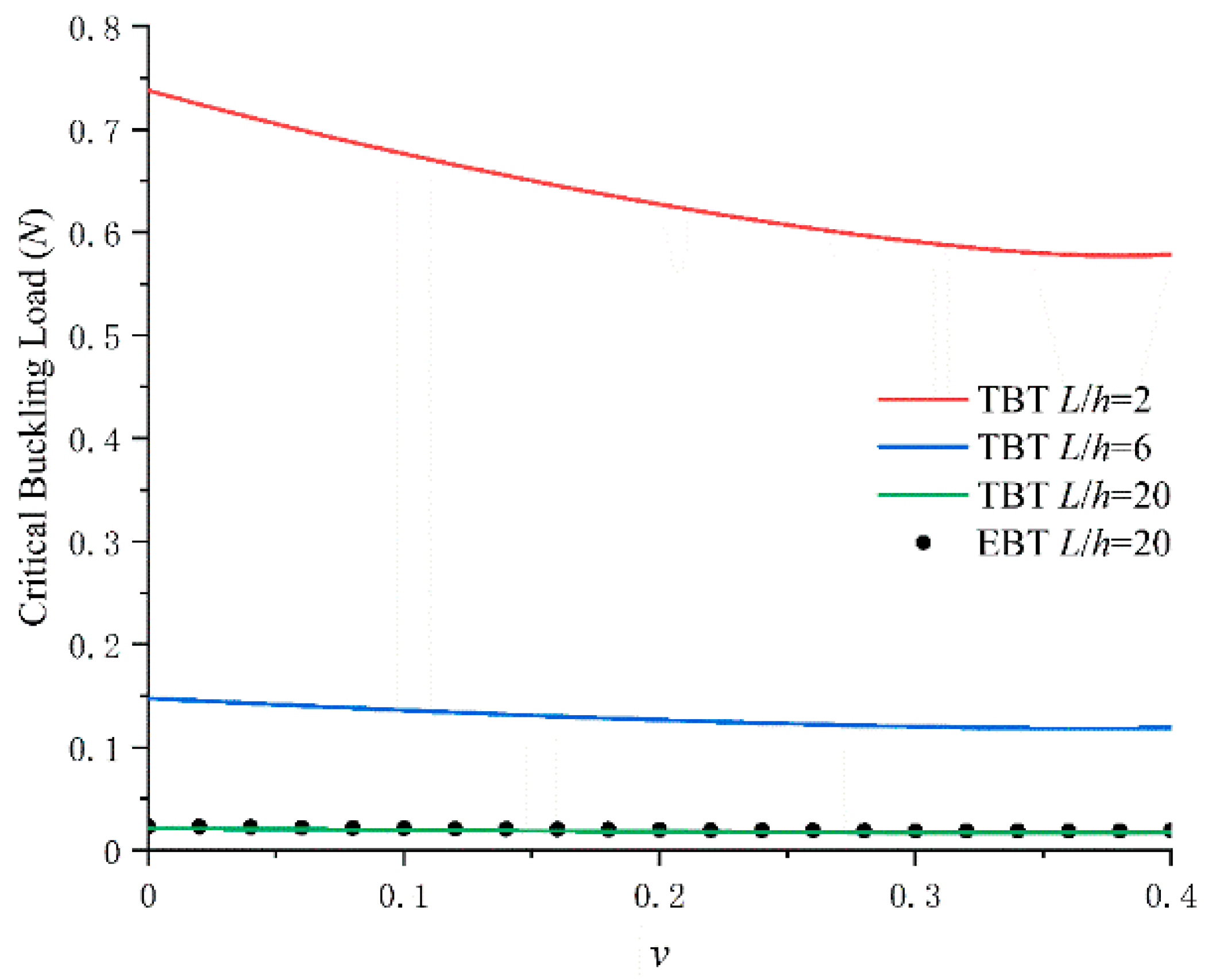 Crystals 12 01282 g008