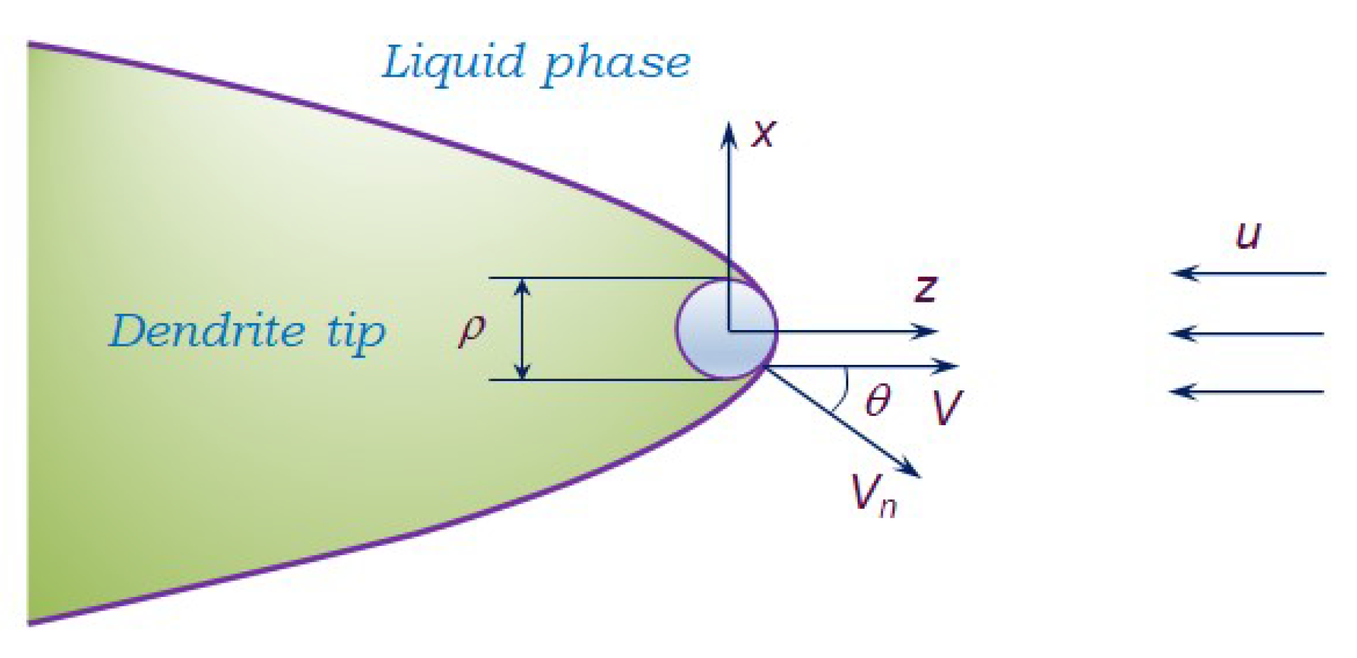 Crystals 12 01288 g001