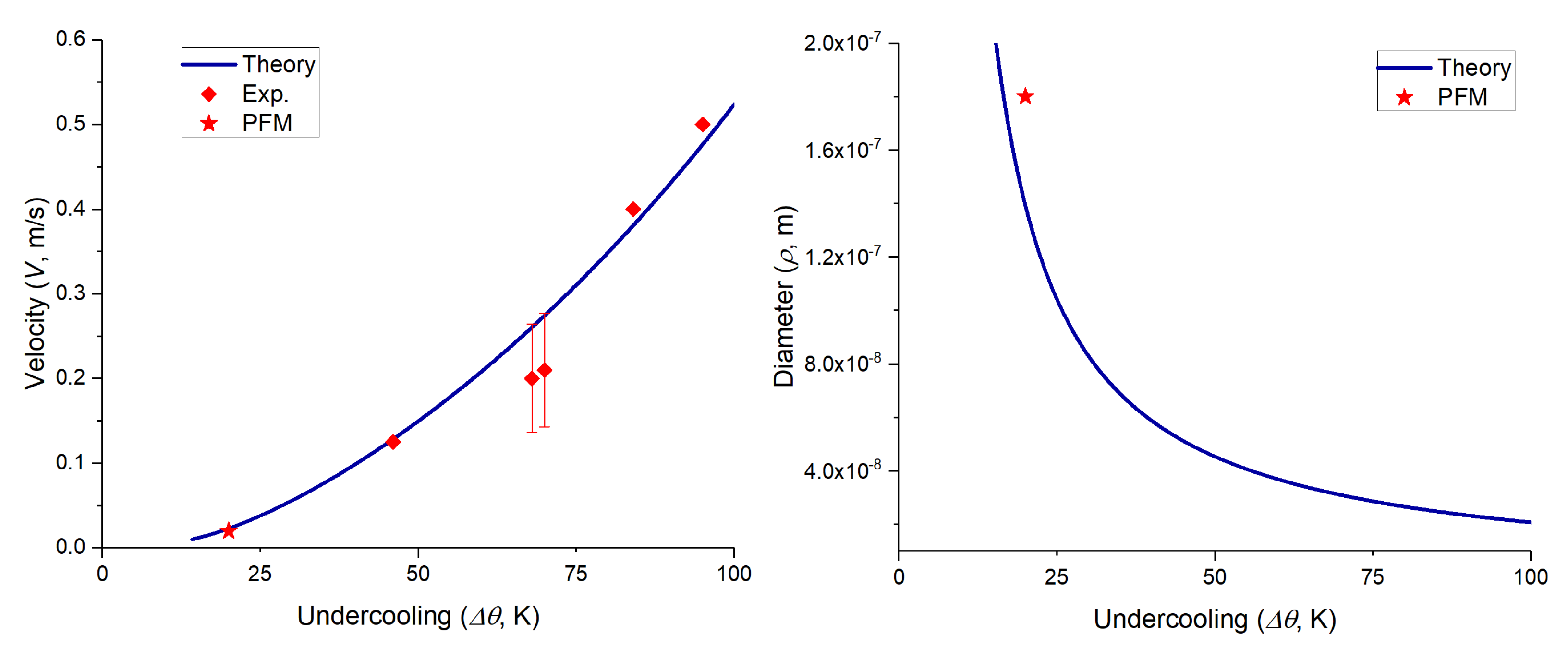 Crystals 12 01288 g003