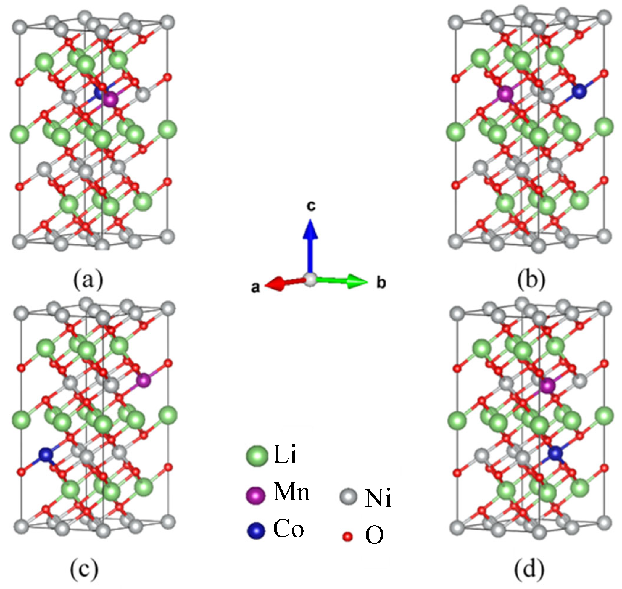 Crystals 12 01297 g001