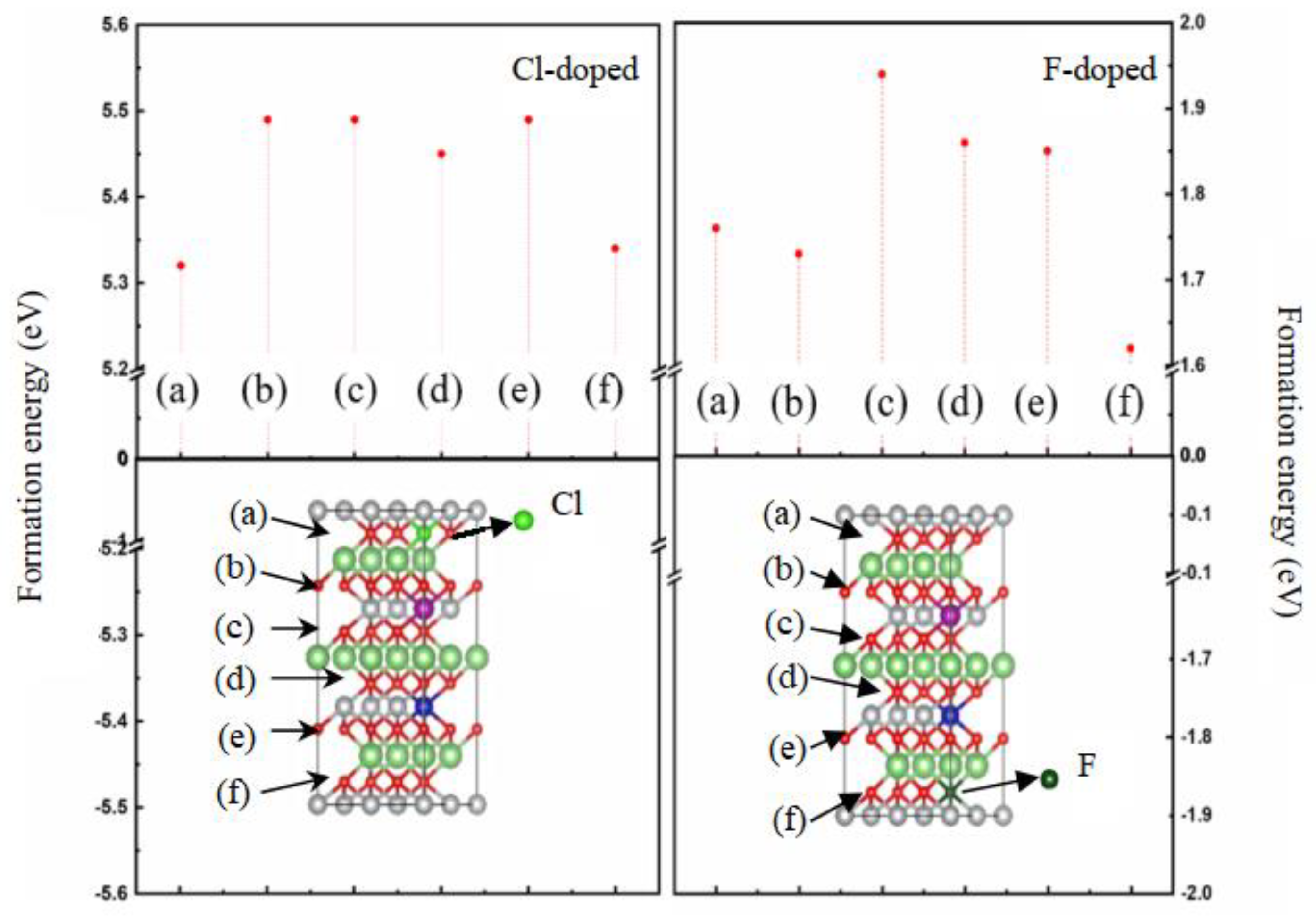Crystals 12 01297 g002
