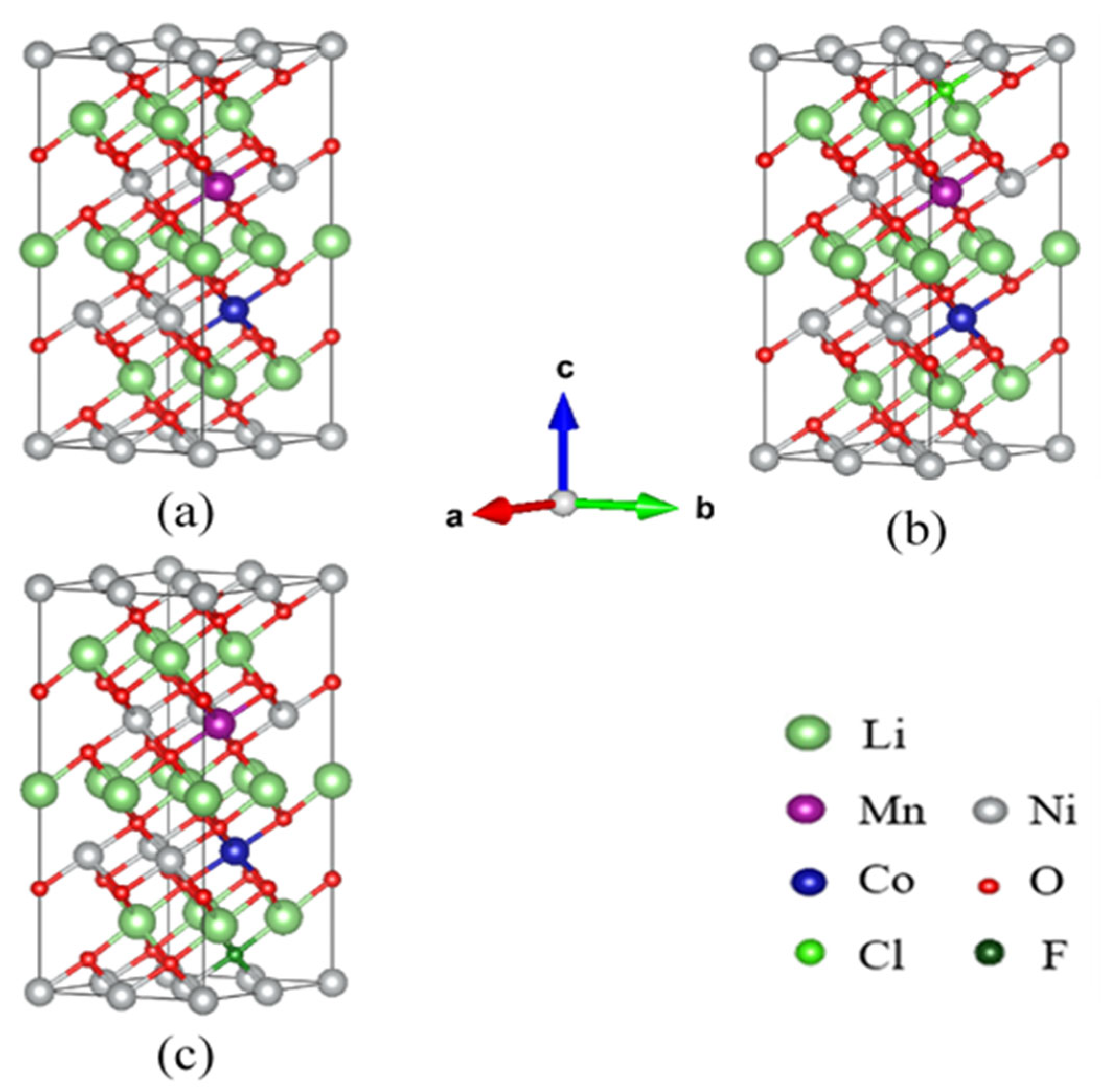 Crystals 12 01297 g003