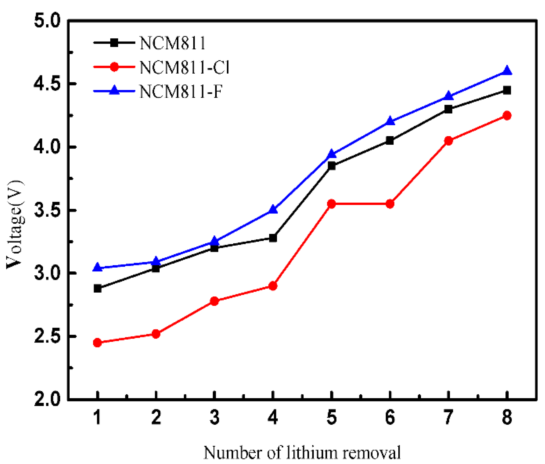 Crystals 12 01297 g005