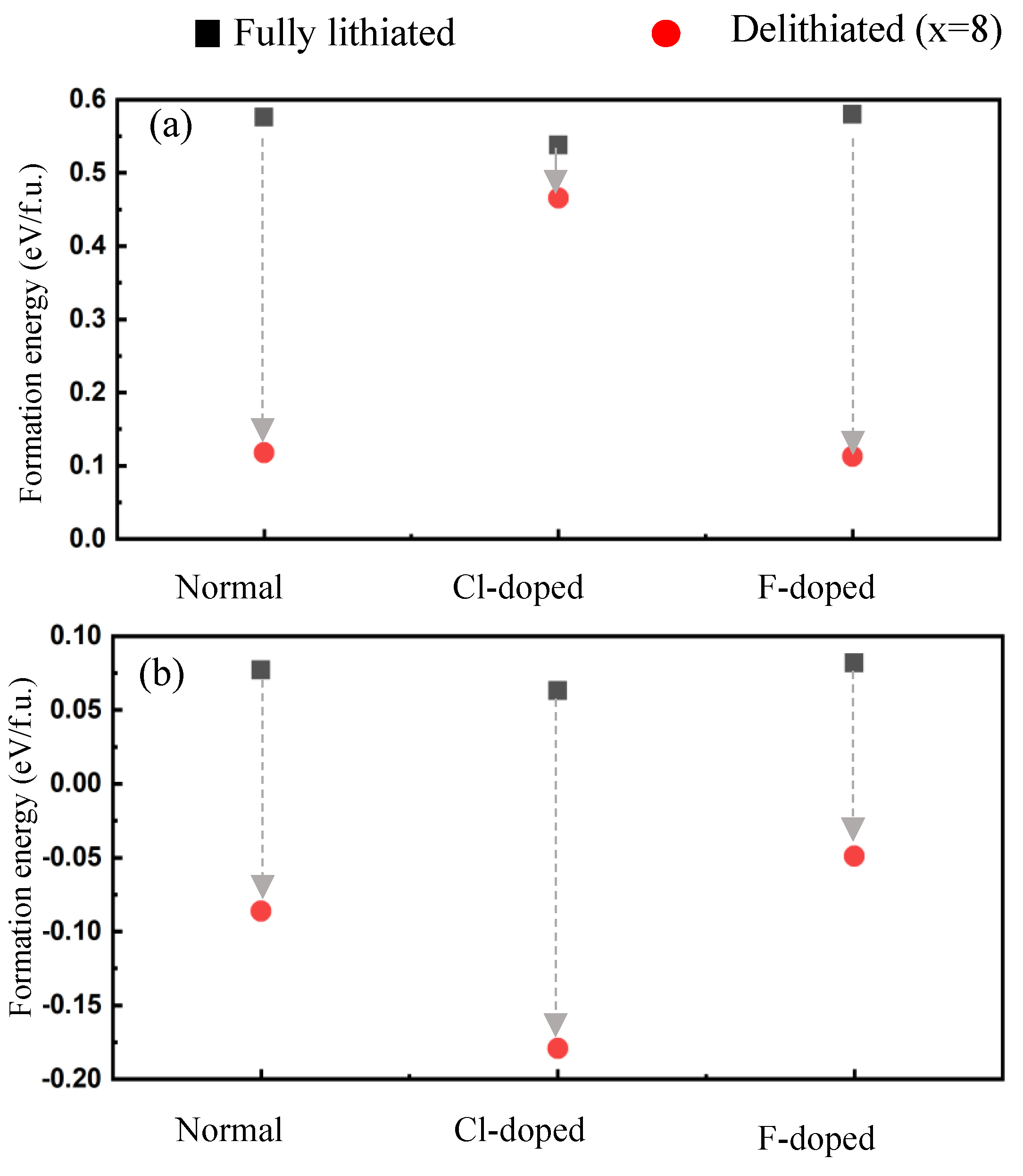 Crystals 12 01297 g010