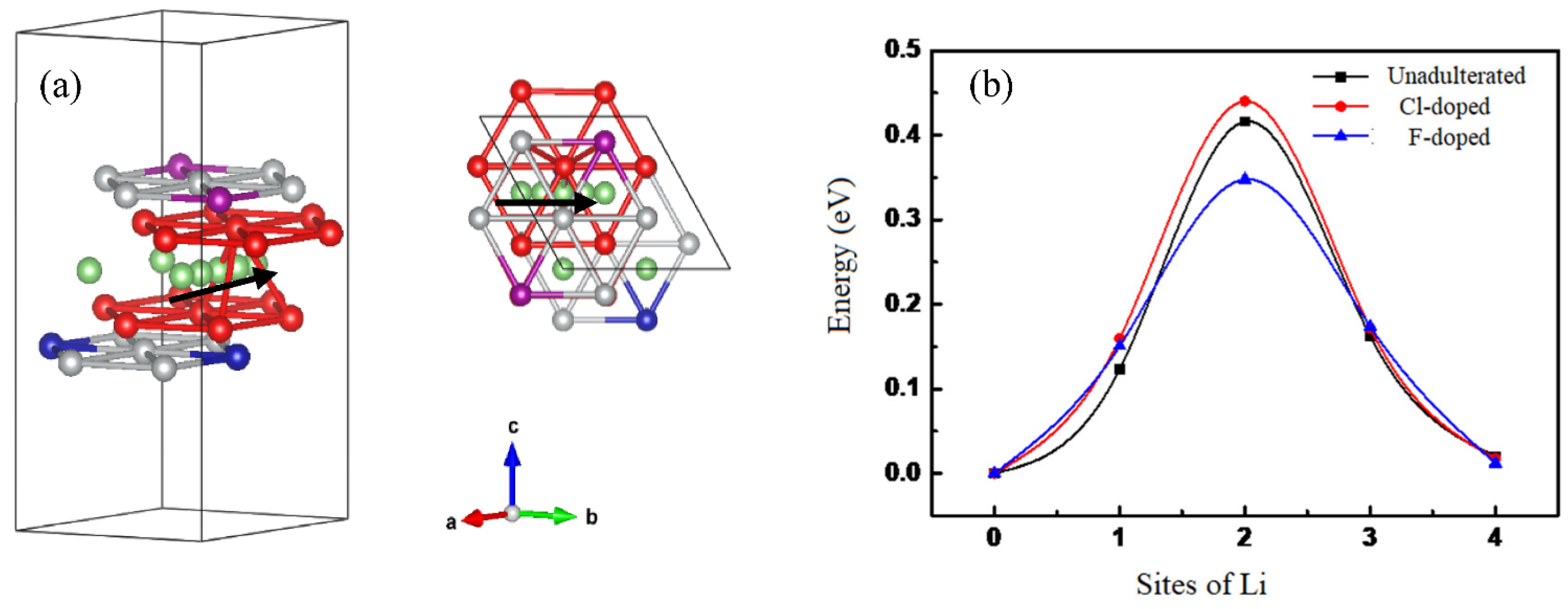Crystals 12 01297 g012