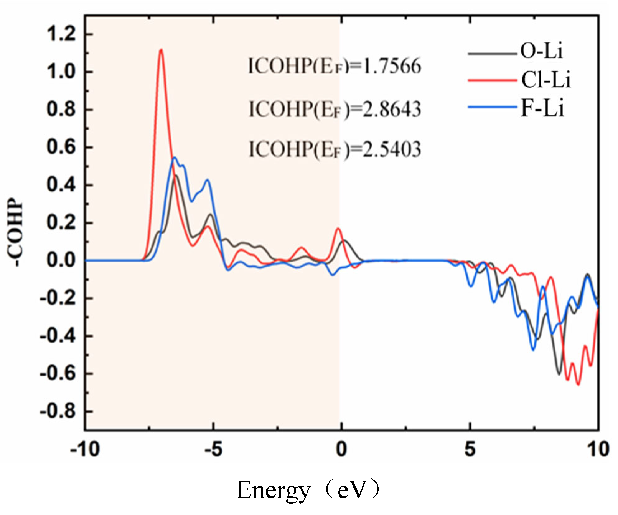 Crystals 12 01297 g014