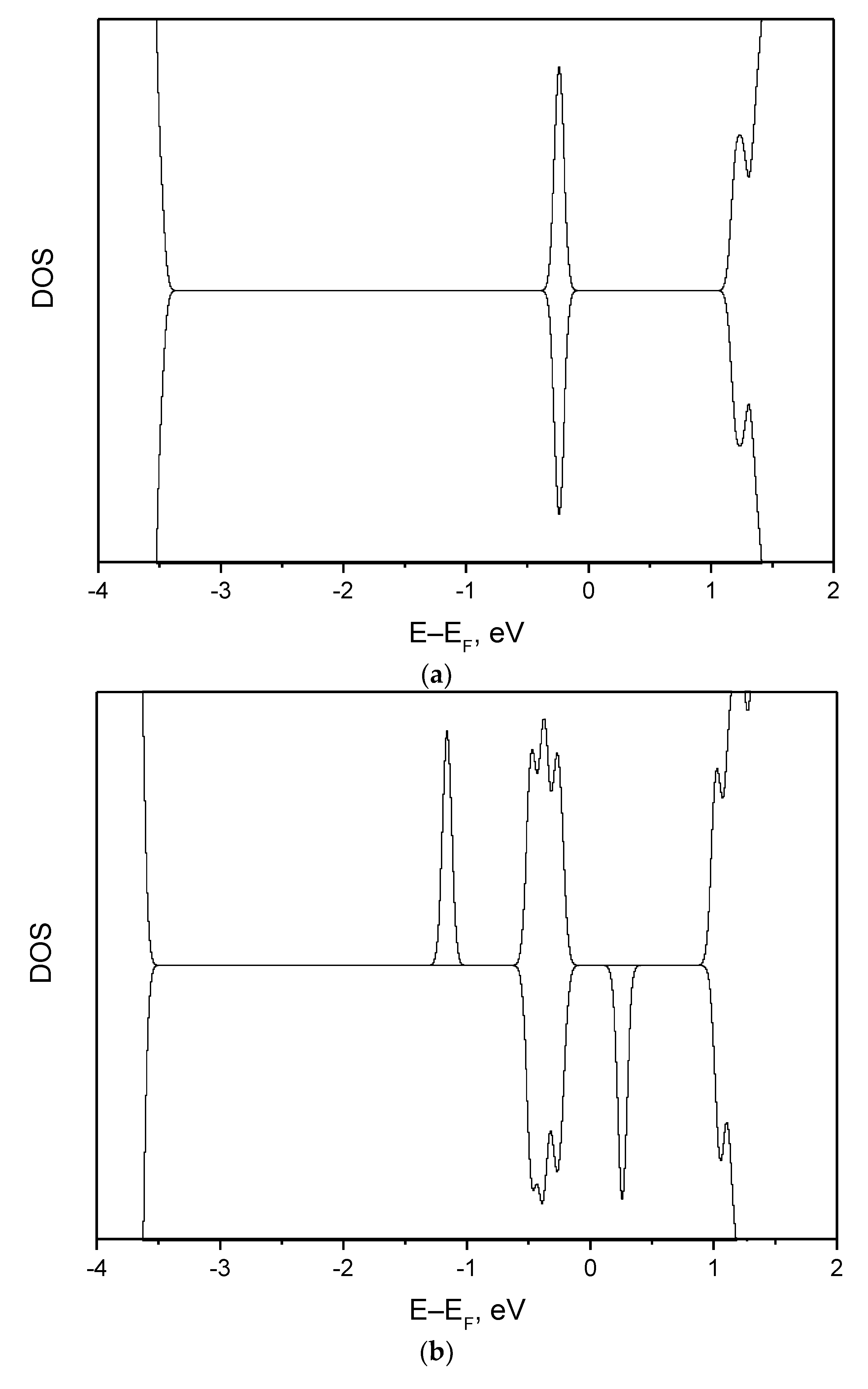 Crystals 12 01300 g003a Crystals 12 01300 g003a