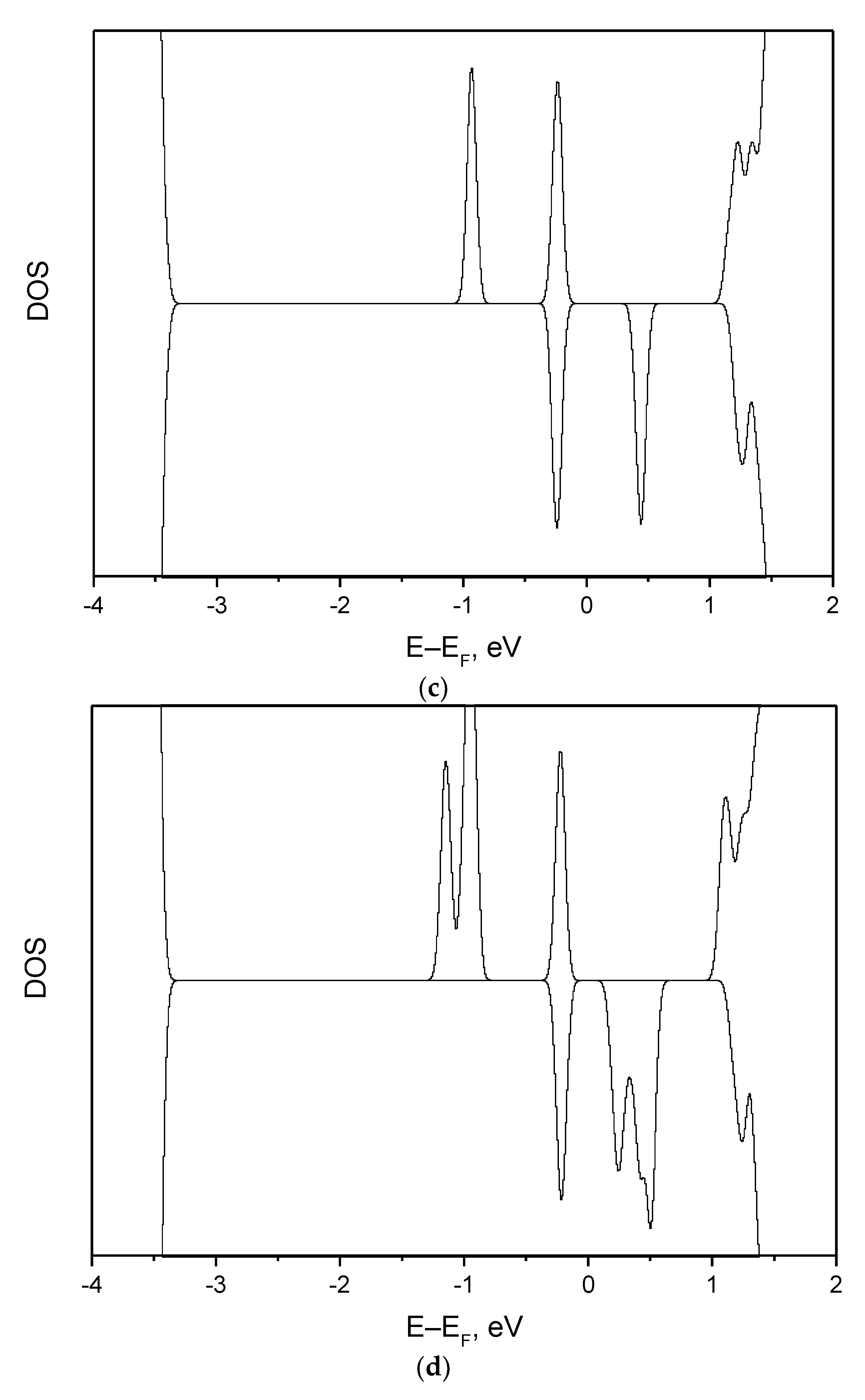 Crystals 12 01300 g003b Crystals 12 01300 g003b