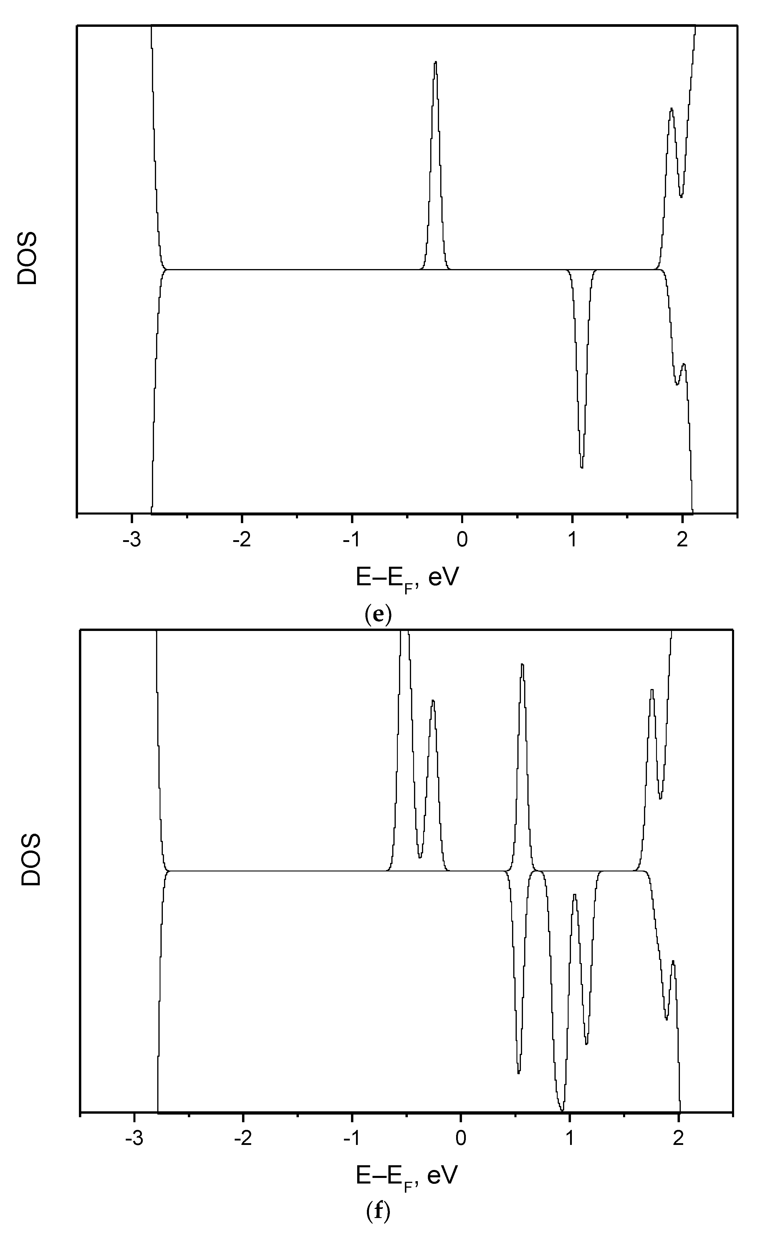 Crystals 12 01300 g003c Crystals 12 01300 g003c