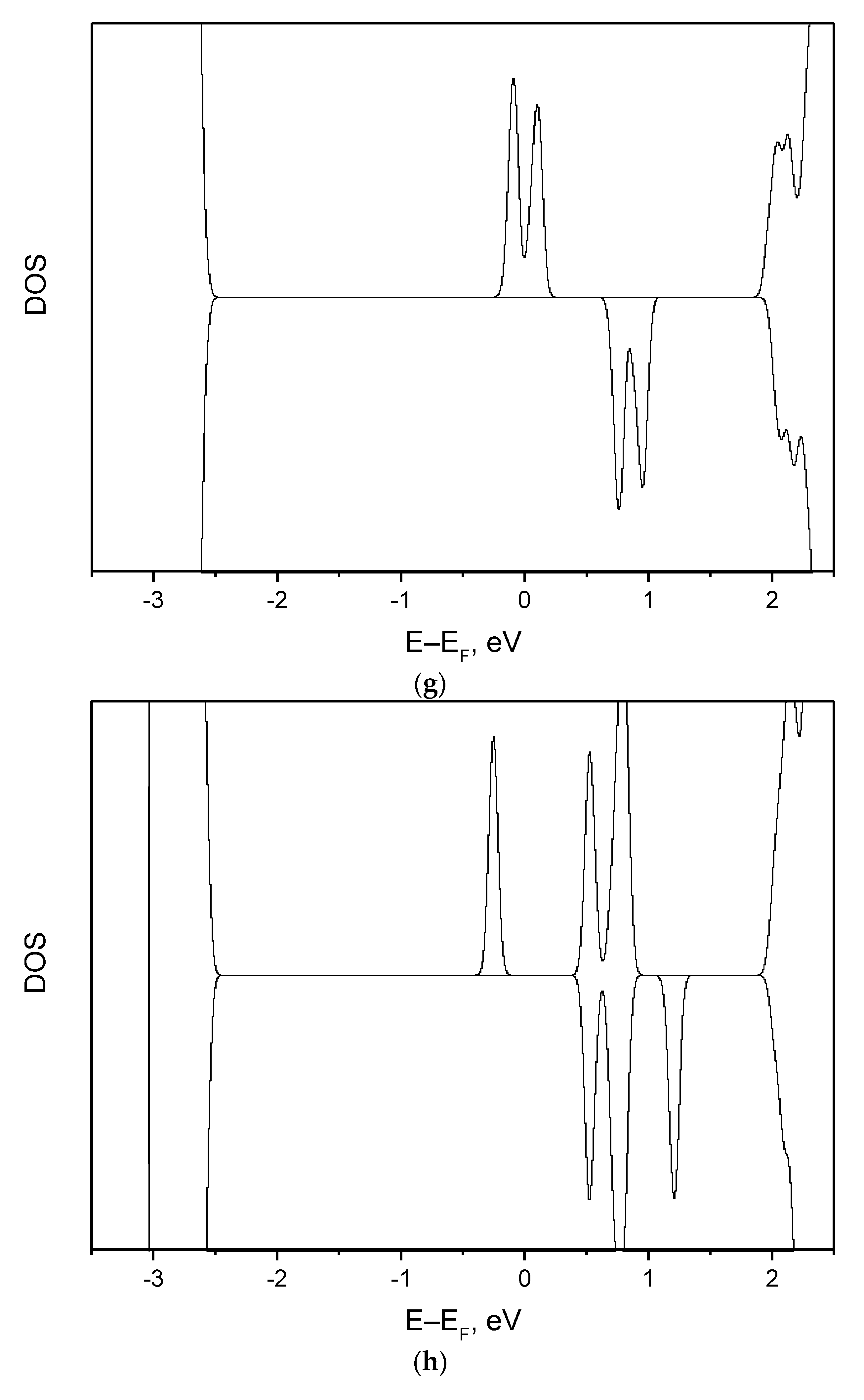Crystals 12 01300 g003d Crystals 12 01300 g003d