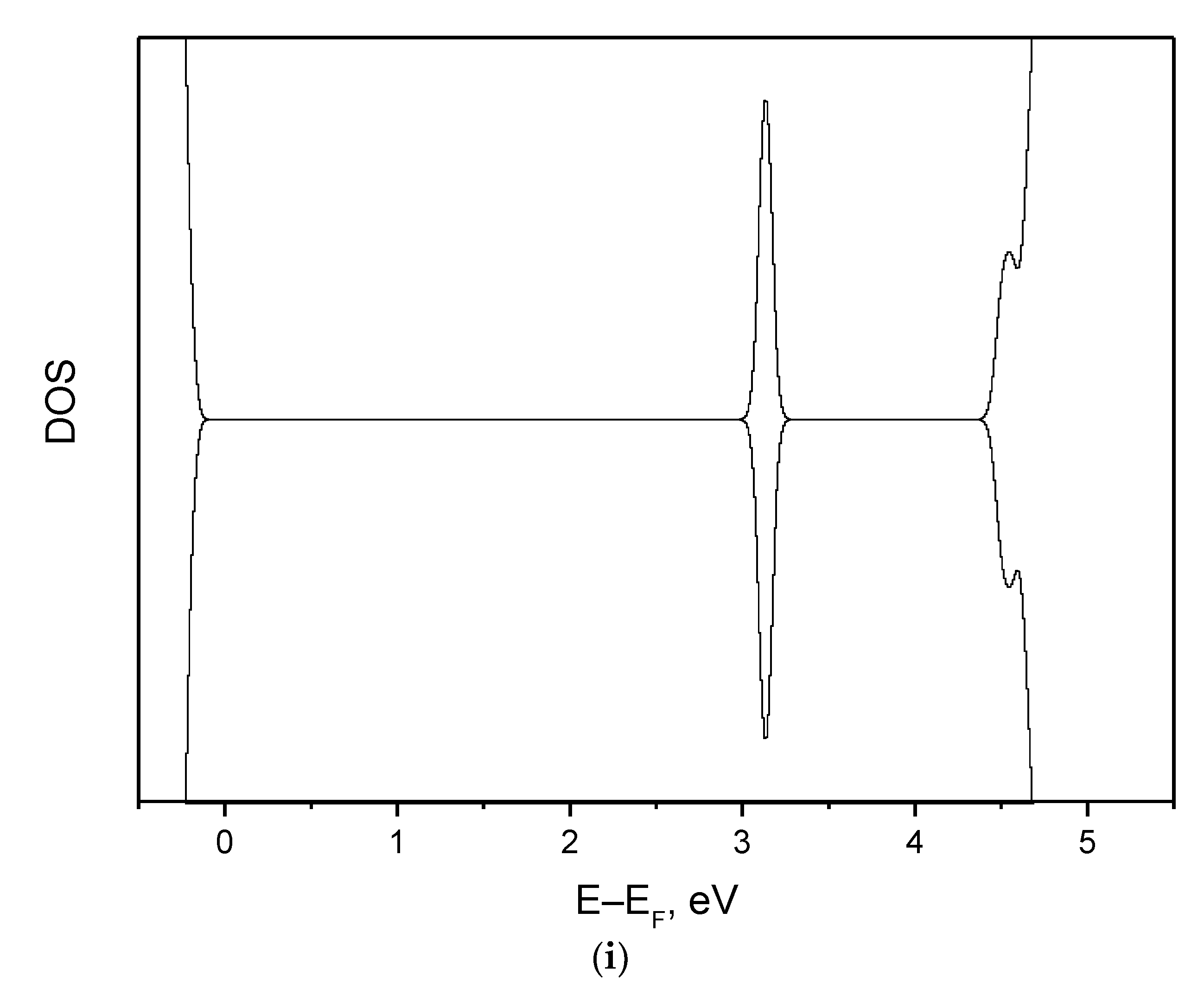 Crystals 12 01300 g003e Crystals 12 01300 g003e
