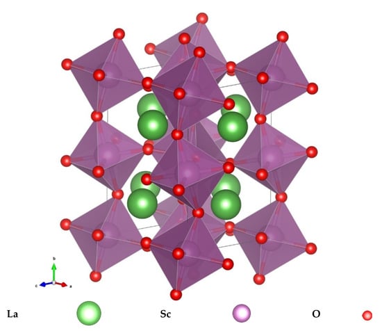Crystals 12 01300 g0a1 550