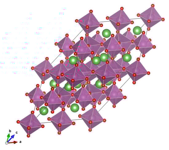 Crystals 12 01300 g0a2 550