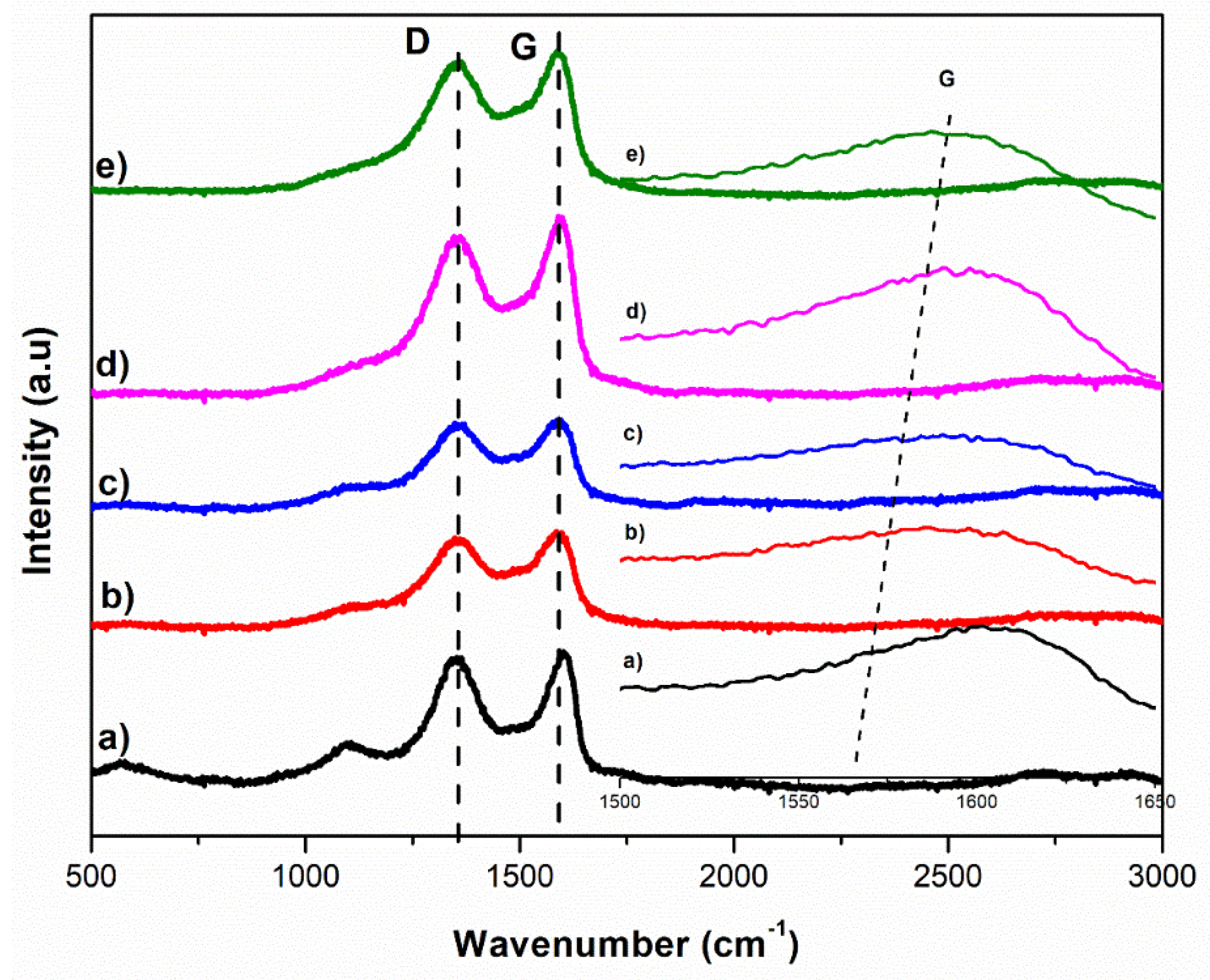 Crystals 12 01303 g004