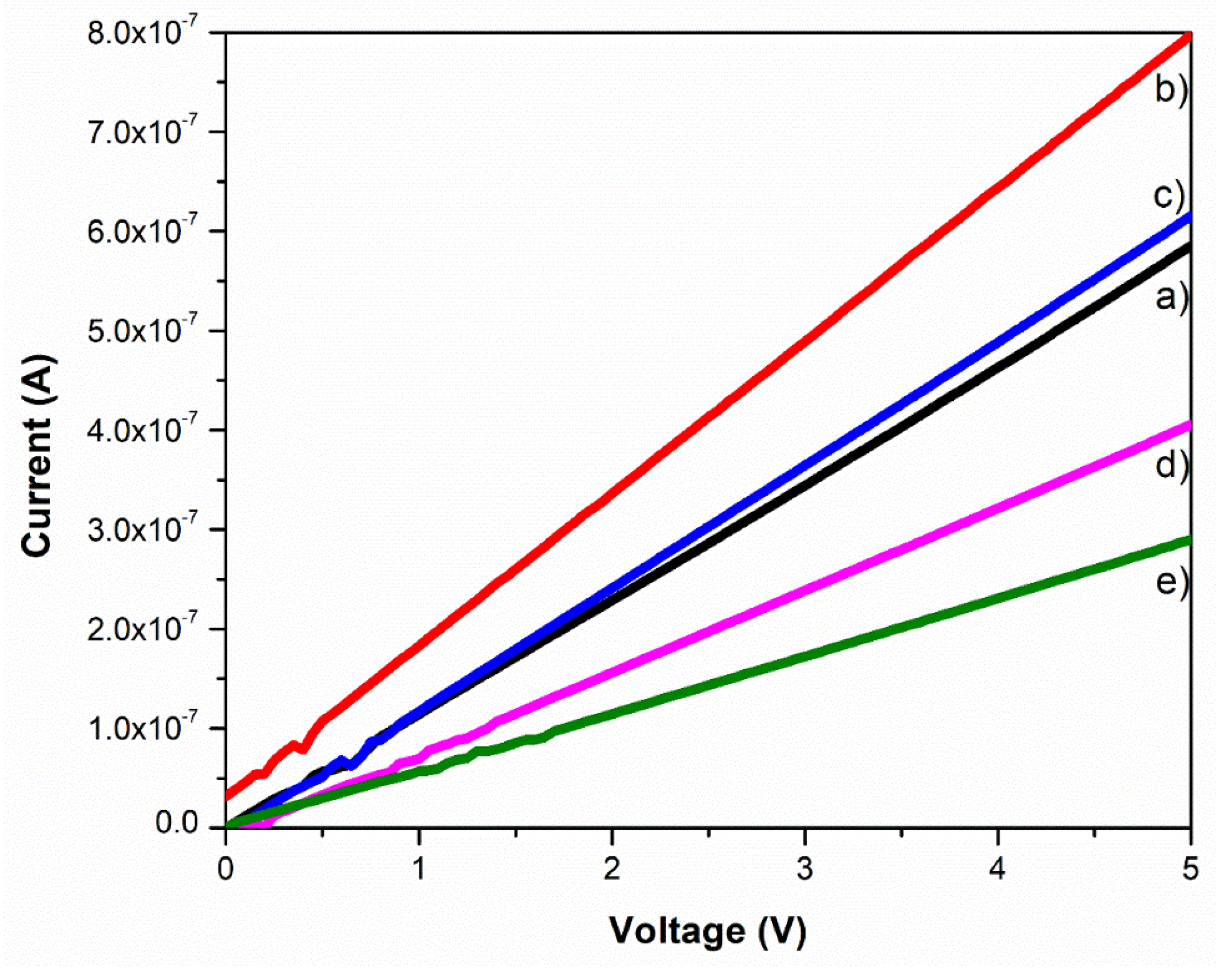 Crystals 12 01303 g006