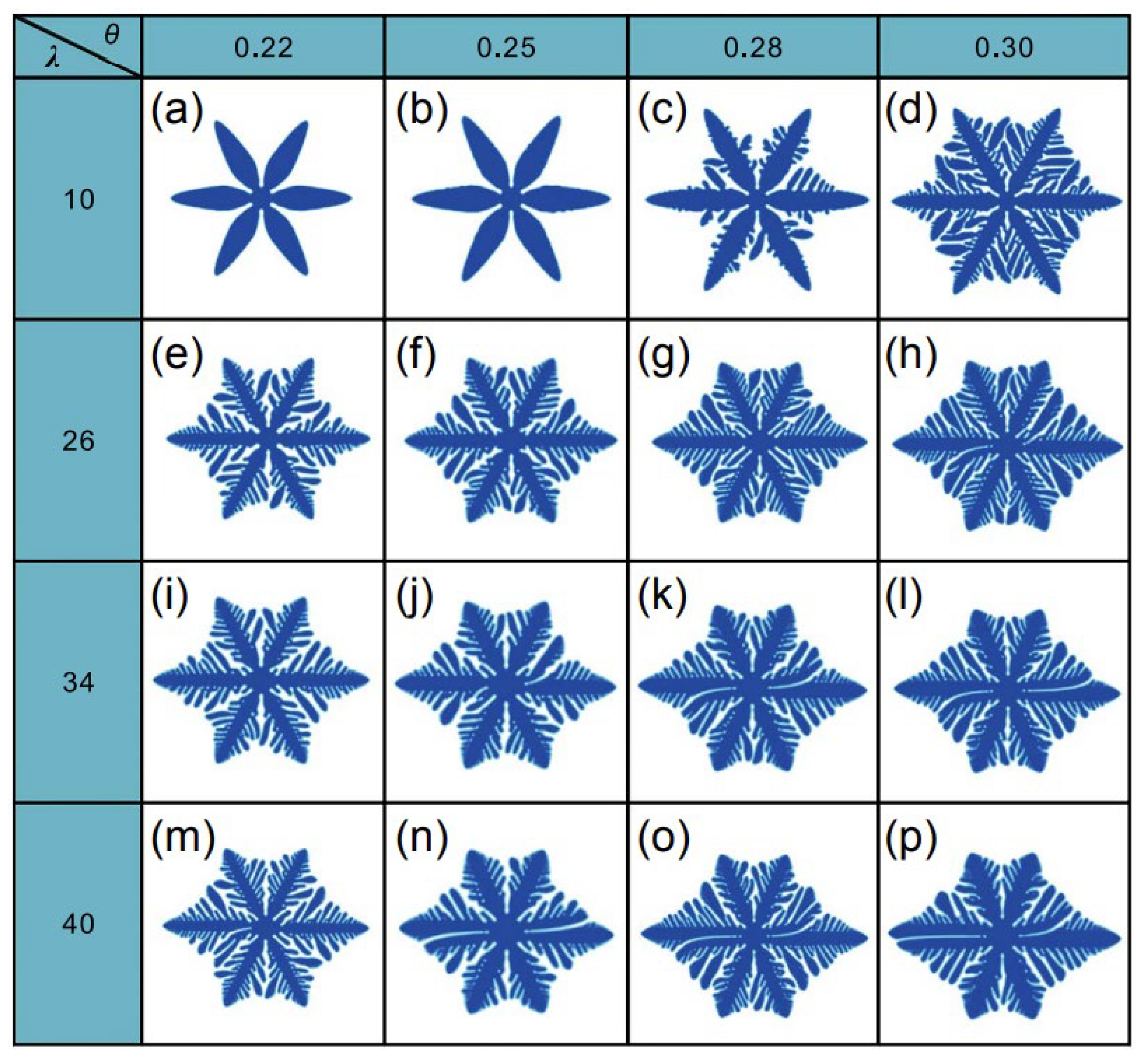 Crystals 12 01305 g002