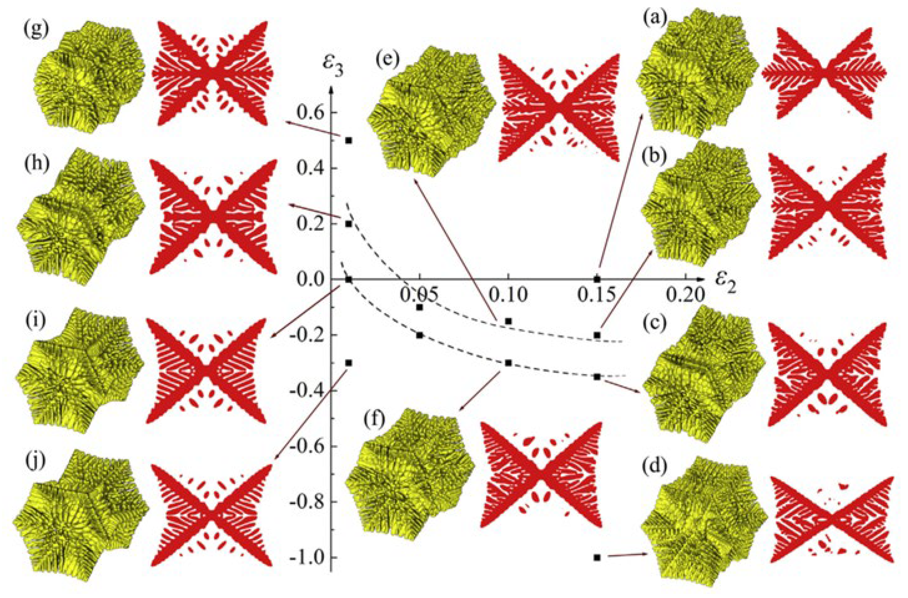 Crystals 12 01305 g007