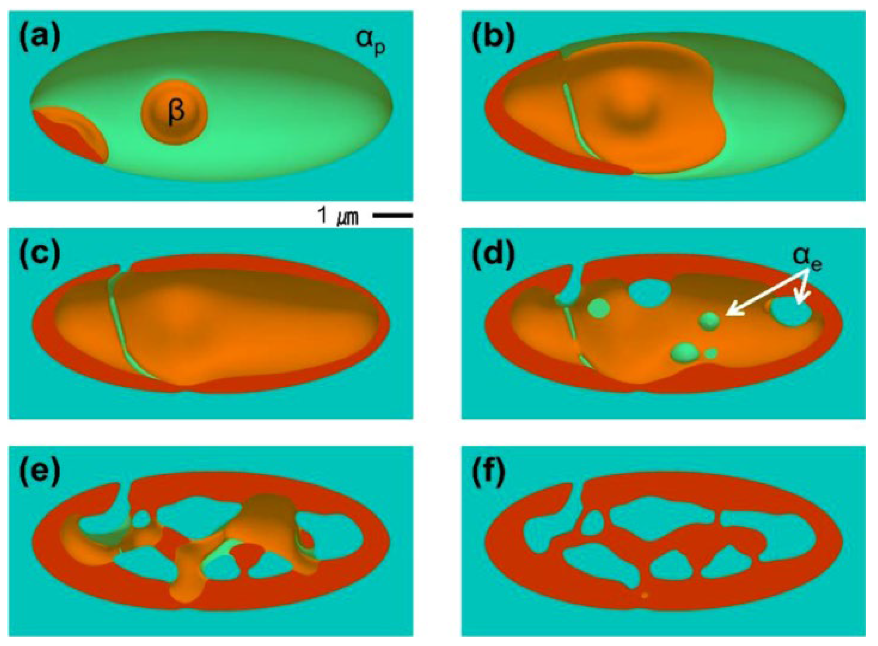 Crystals 12 01305 g012