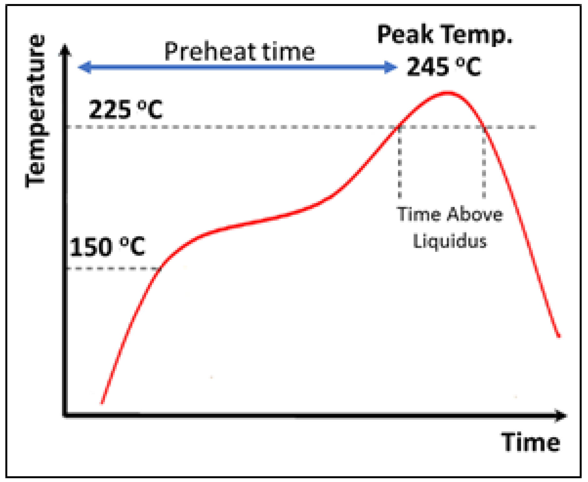 Crystals 12 01306 g002
