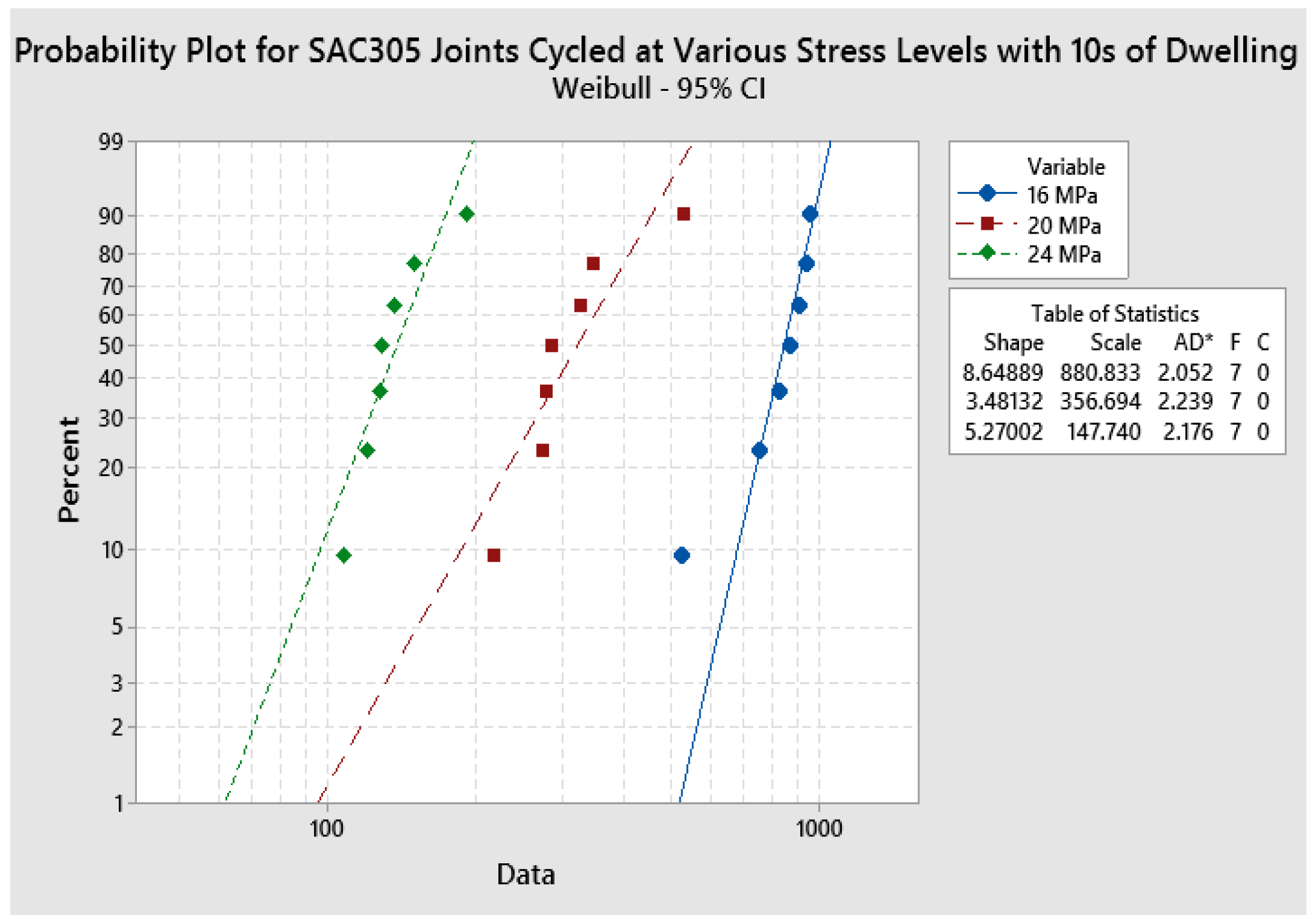 Crystals 12 01306 g010