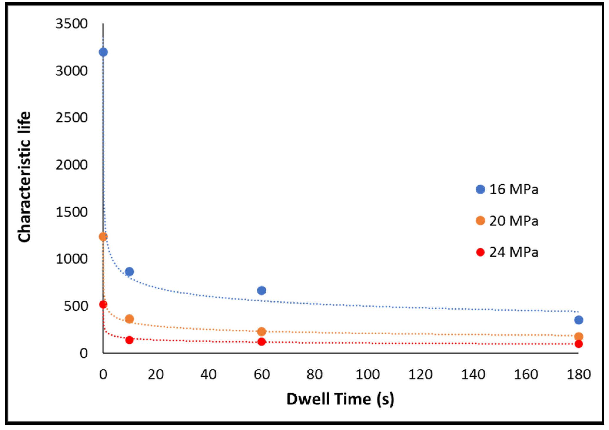 Crystals 12 01306 g012