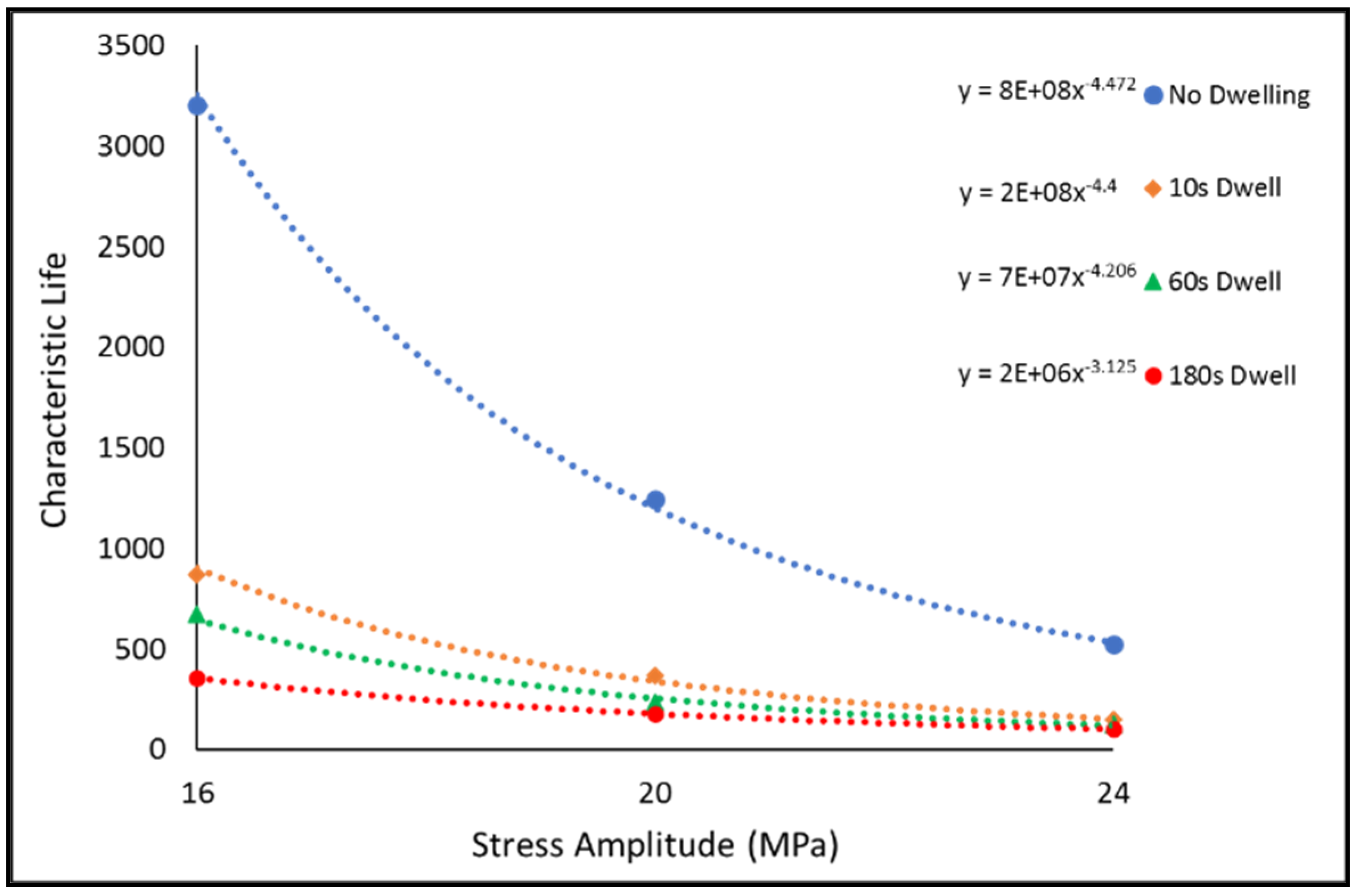 Crystals 12 01306 g013