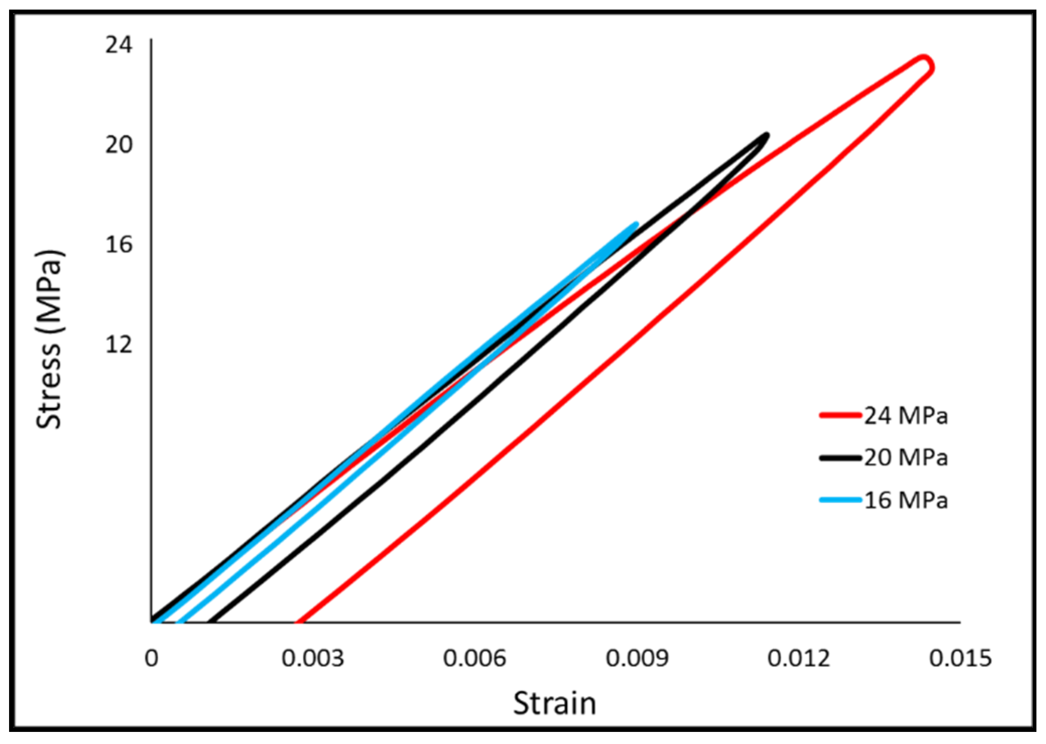 Crystals 12 01306 g016