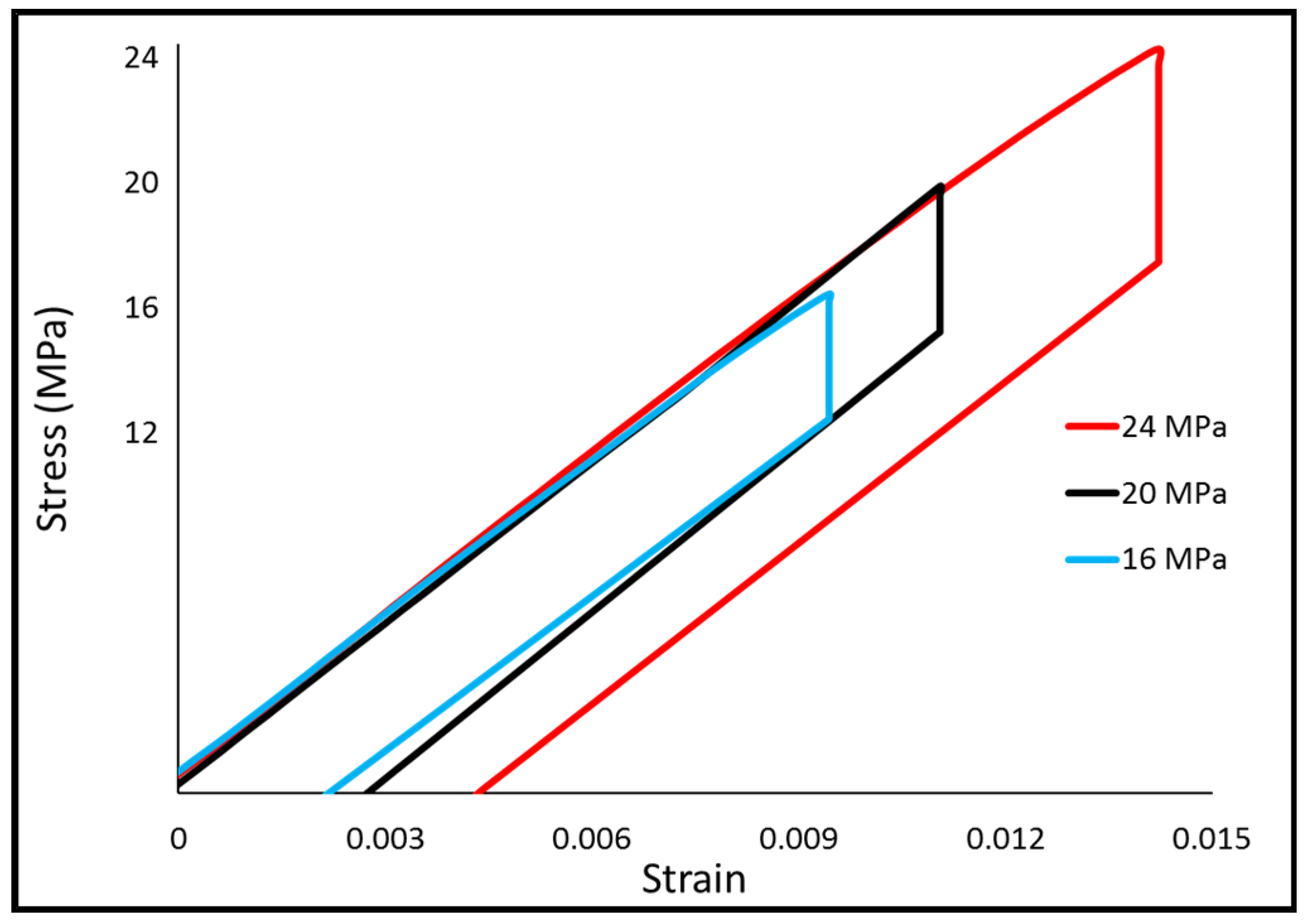 Crystals 12 01306 g017