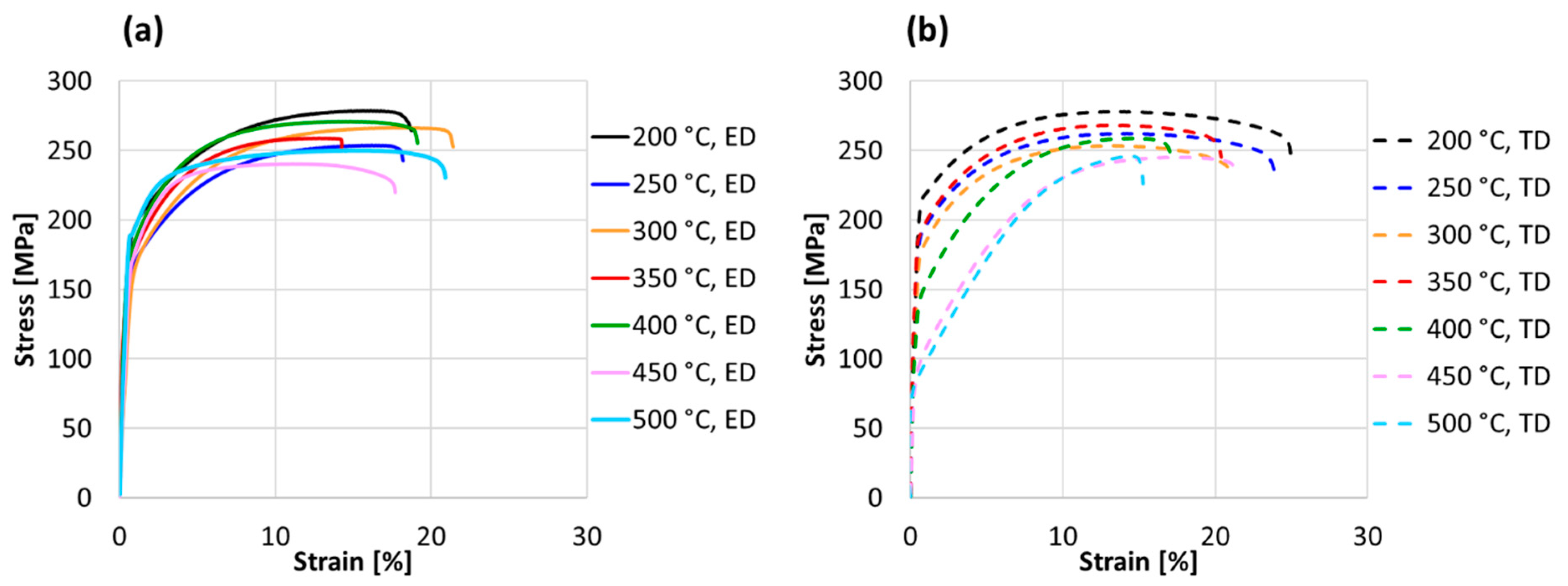 Crystals 12 01307 g004