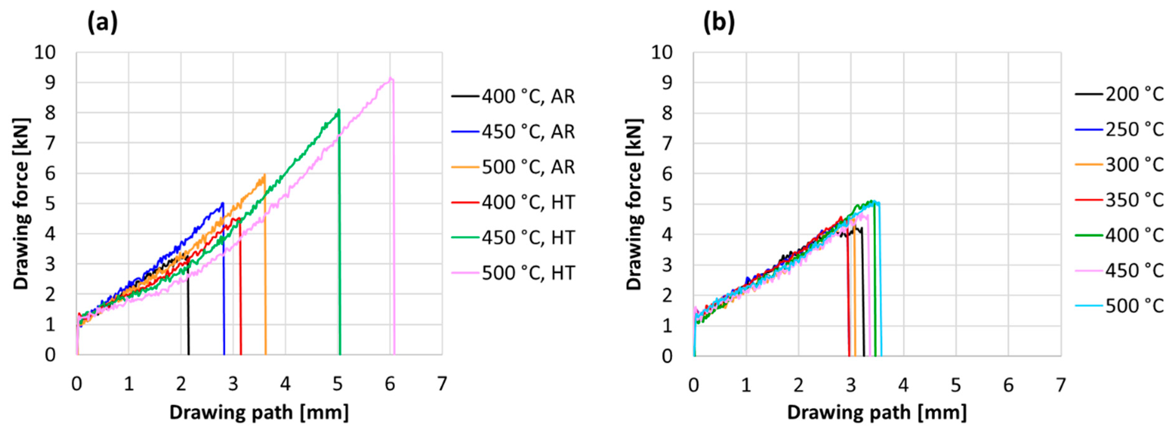 Crystals 12 01307 g005
