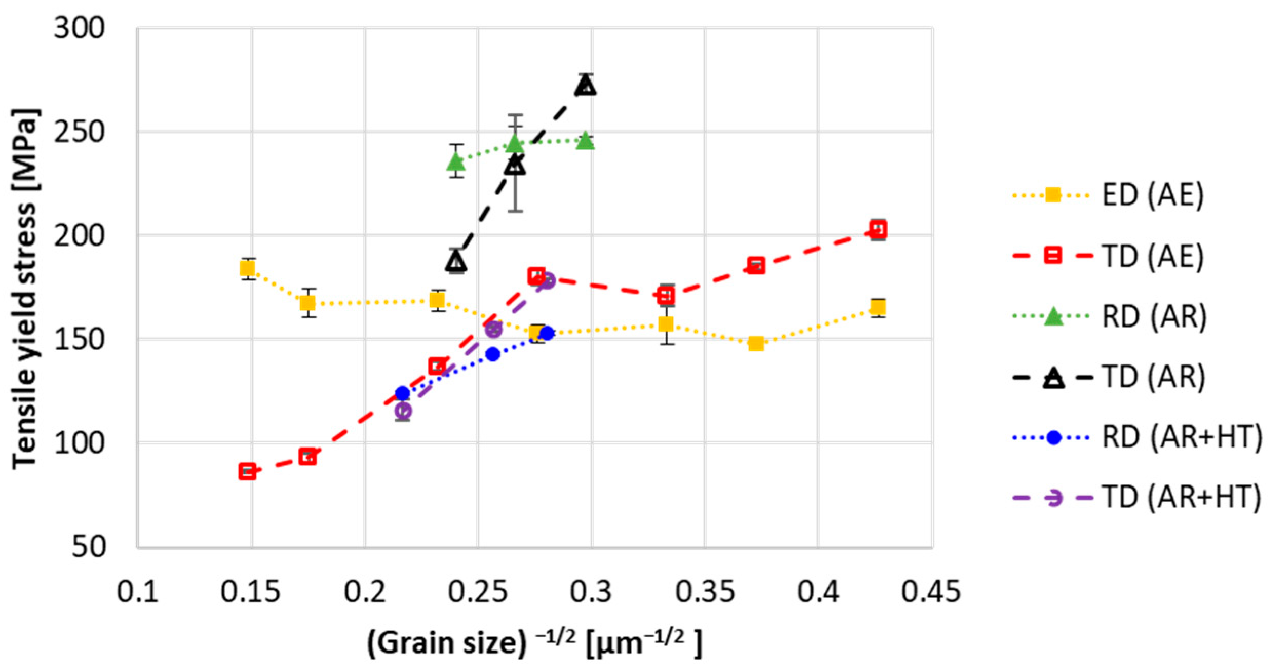 Crystals 12 01307 g009
