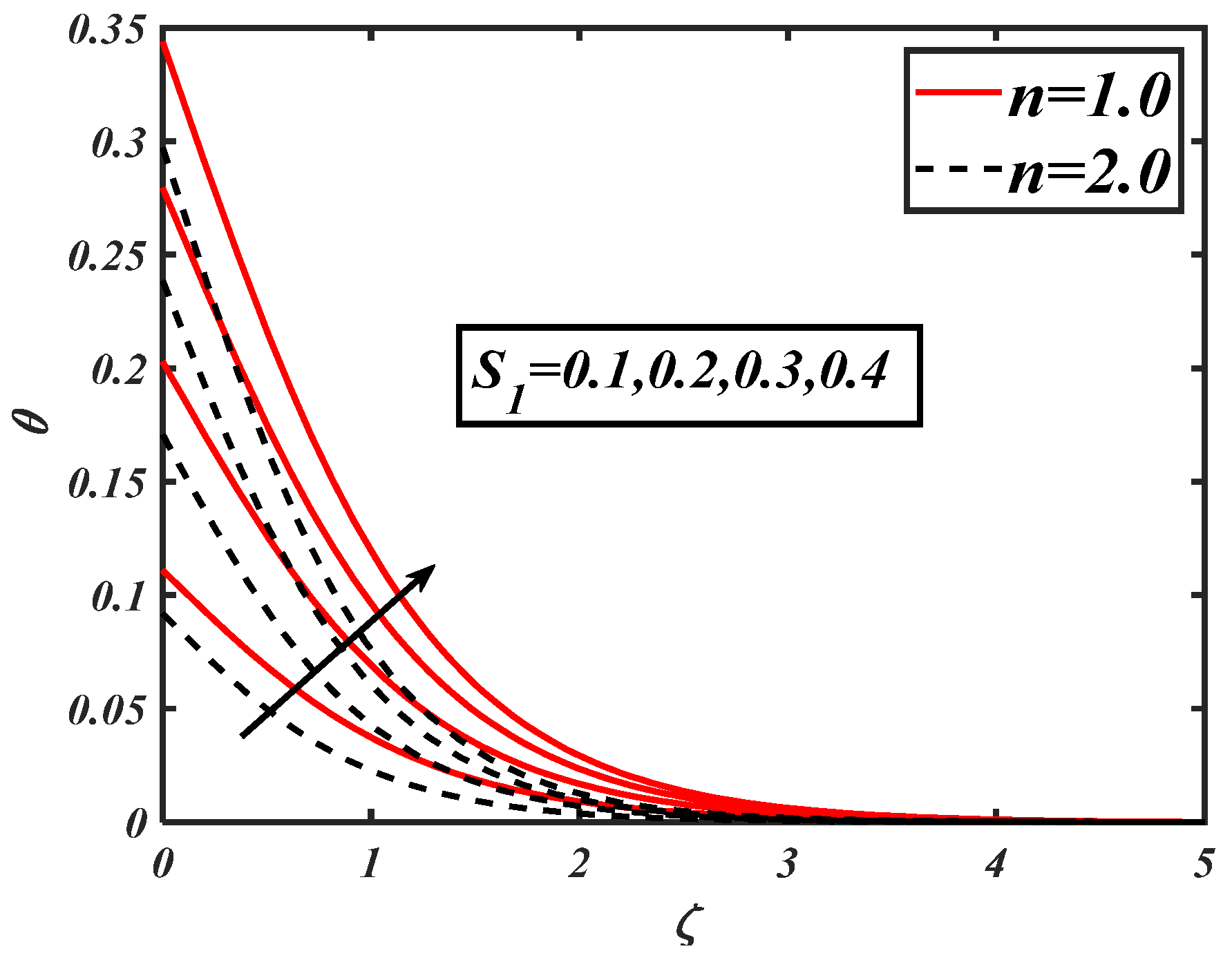 Crystals 12 01308 g012