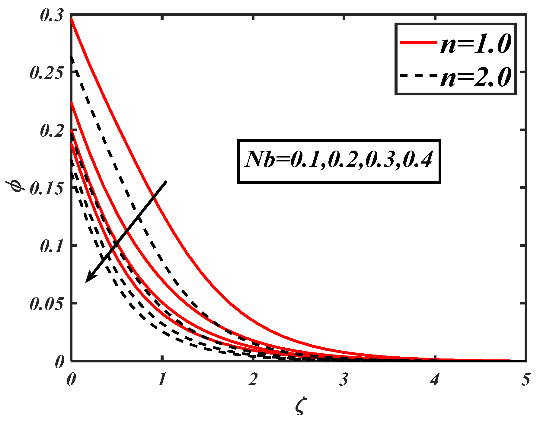 Crystals 12 01308 g015