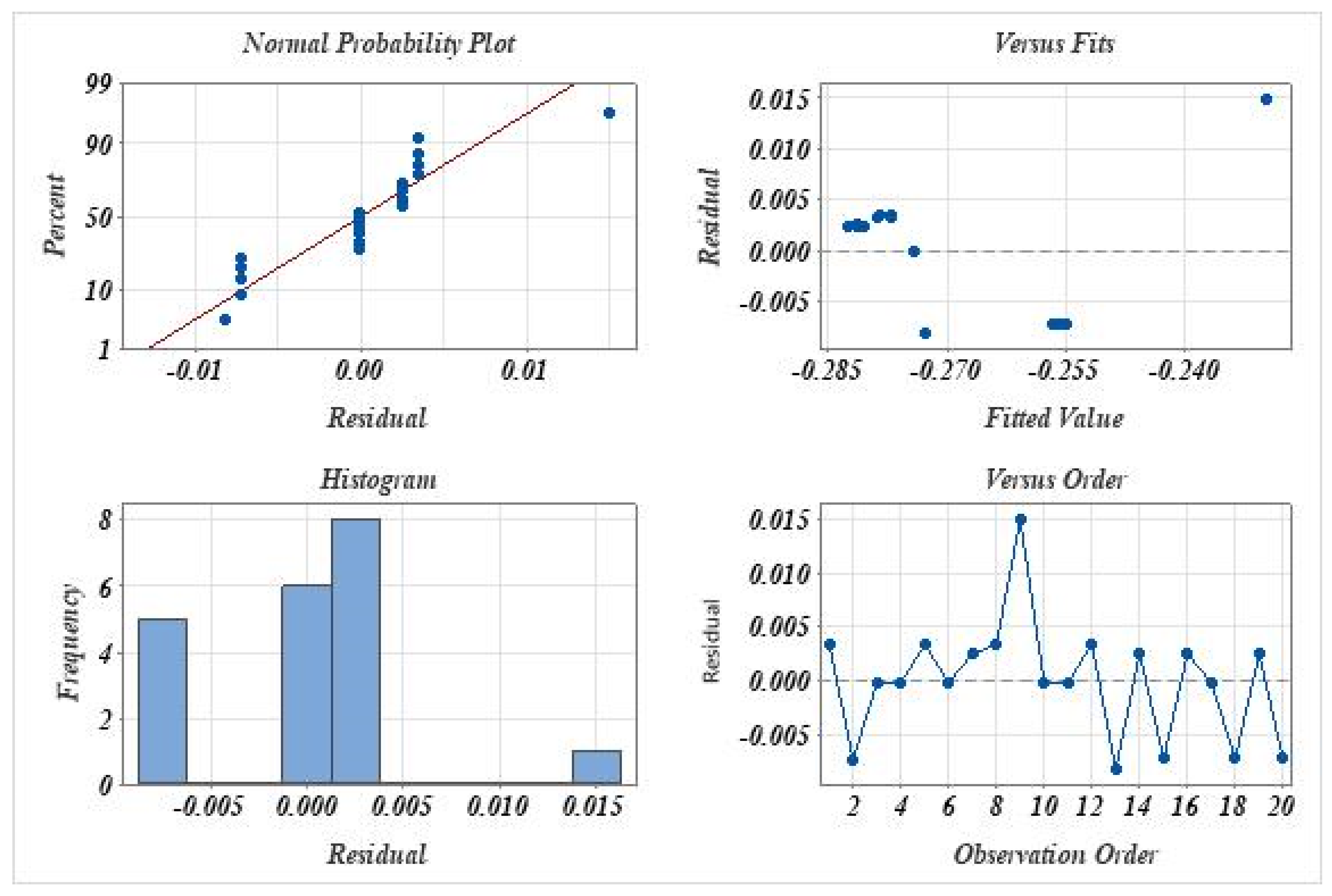 Crystals 12 01308 g025
