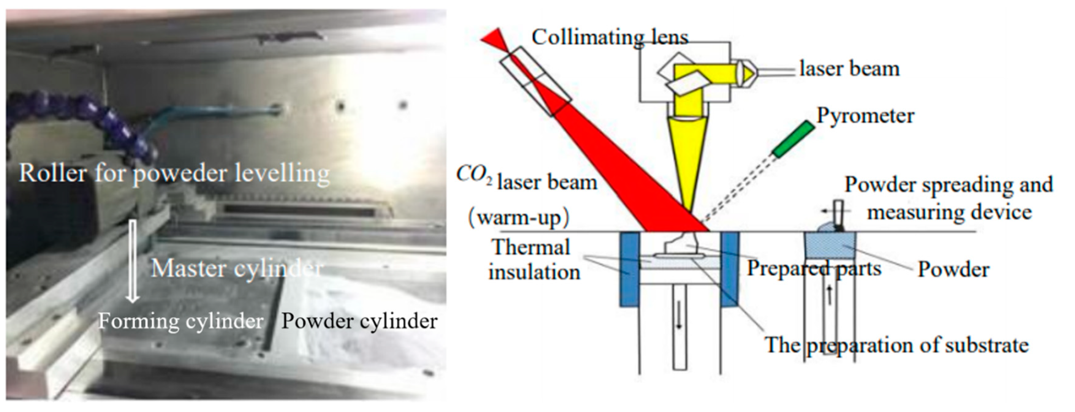 Crystals 12 01309 g001