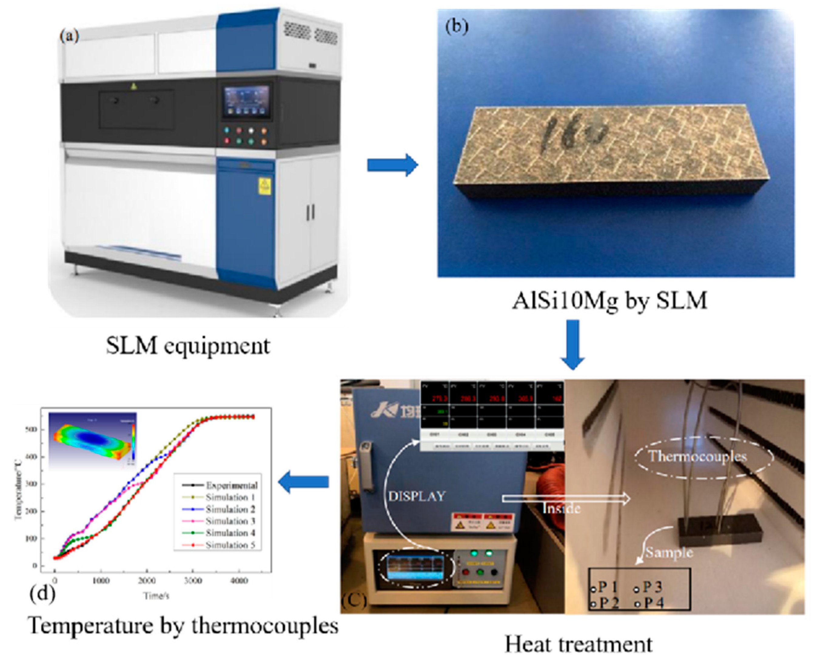 Crystals 12 01309 g002