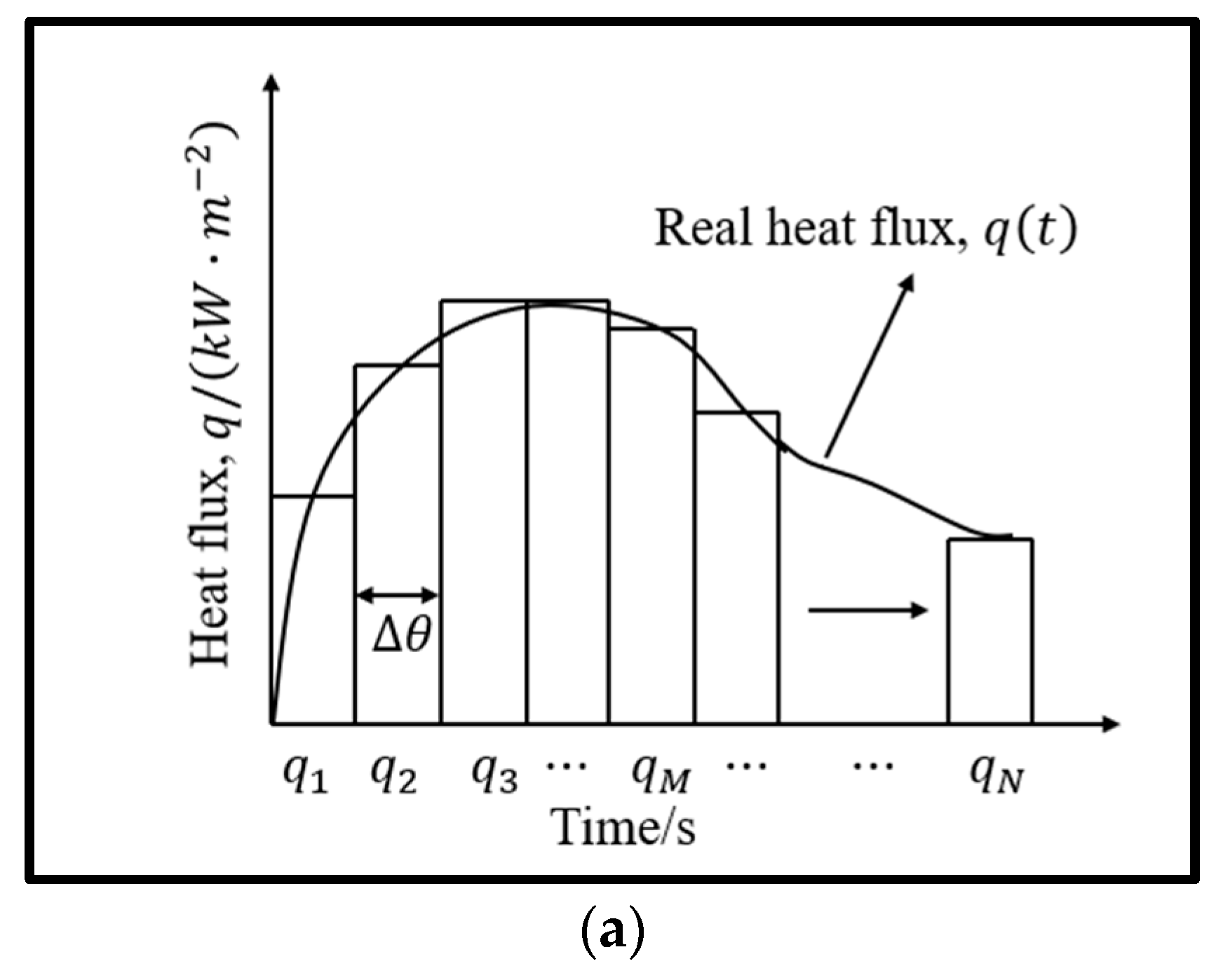 Crystals 12 01309 g003a