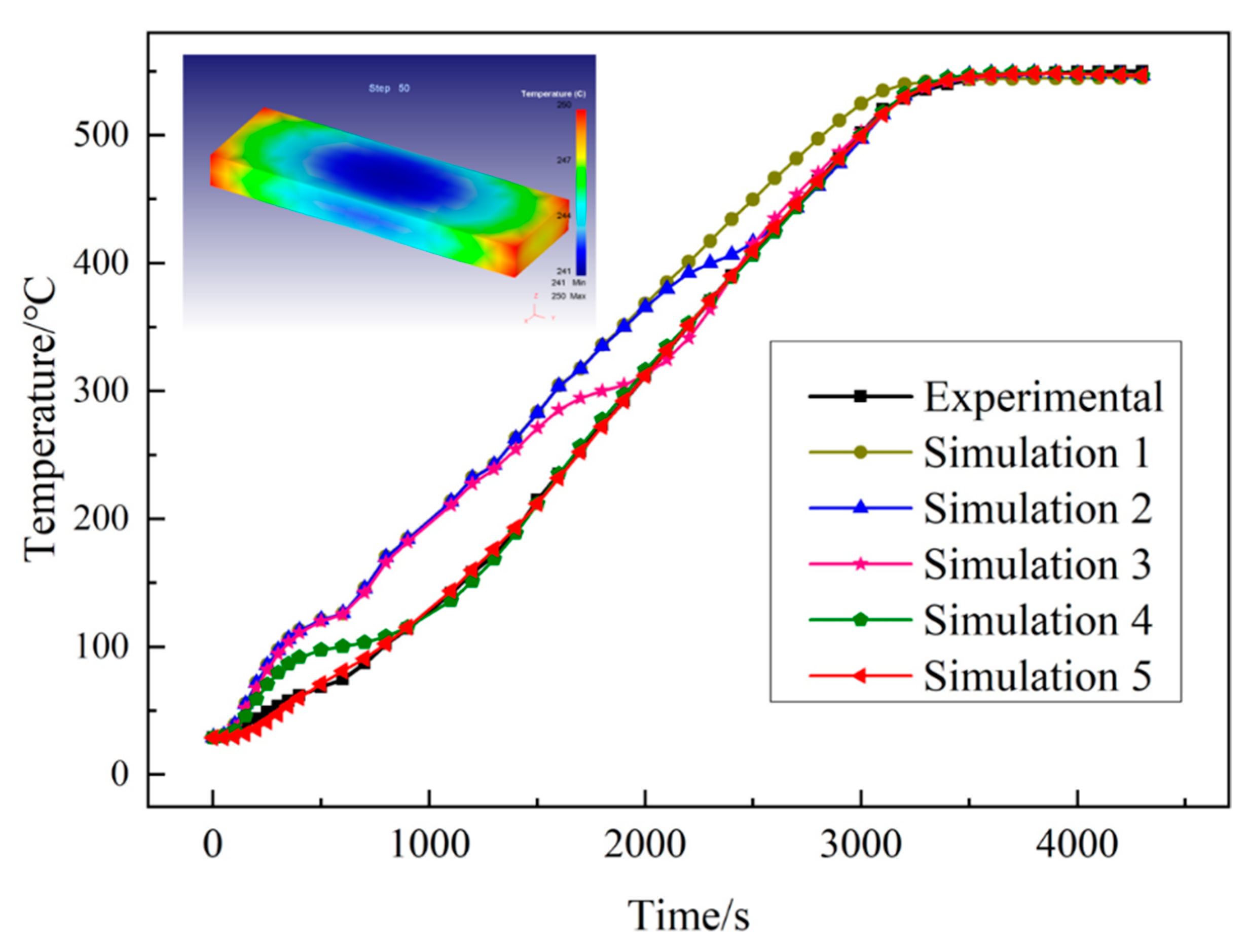 Crystals 12 01309 g006