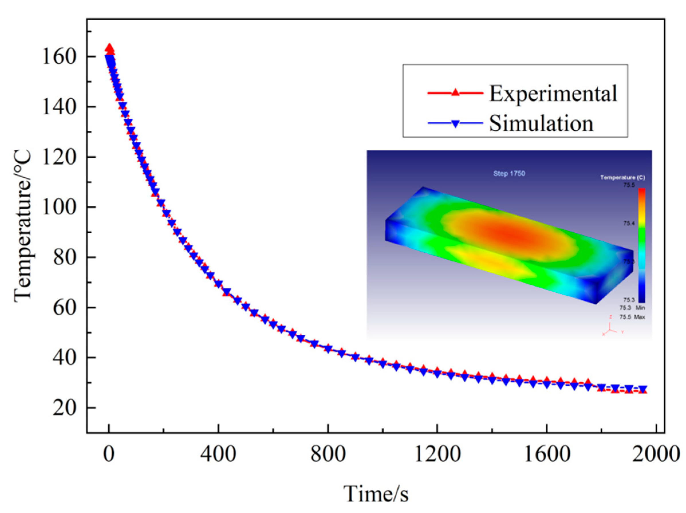 Crystals 12 01309 g011