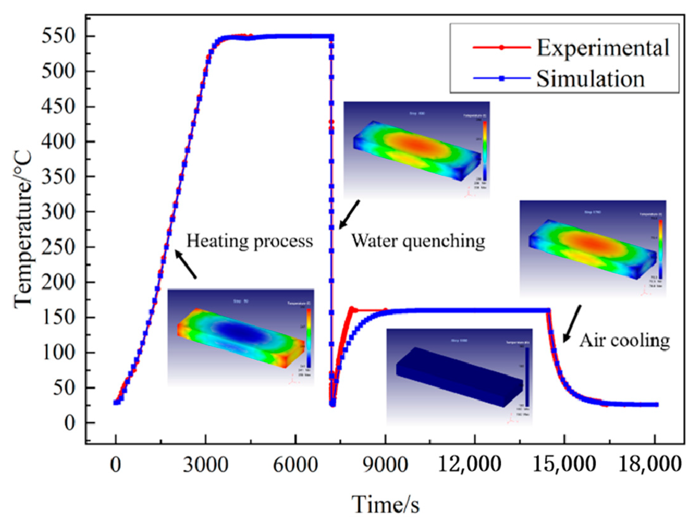 Crystals 12 01309 g012
