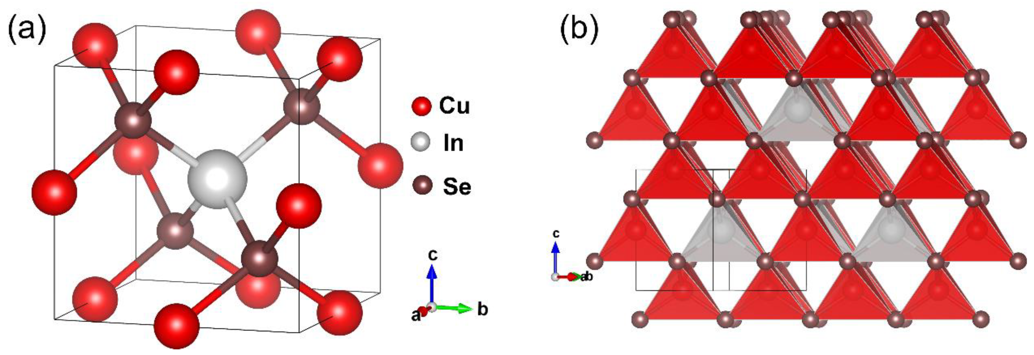 Crystals 12 01310 g001