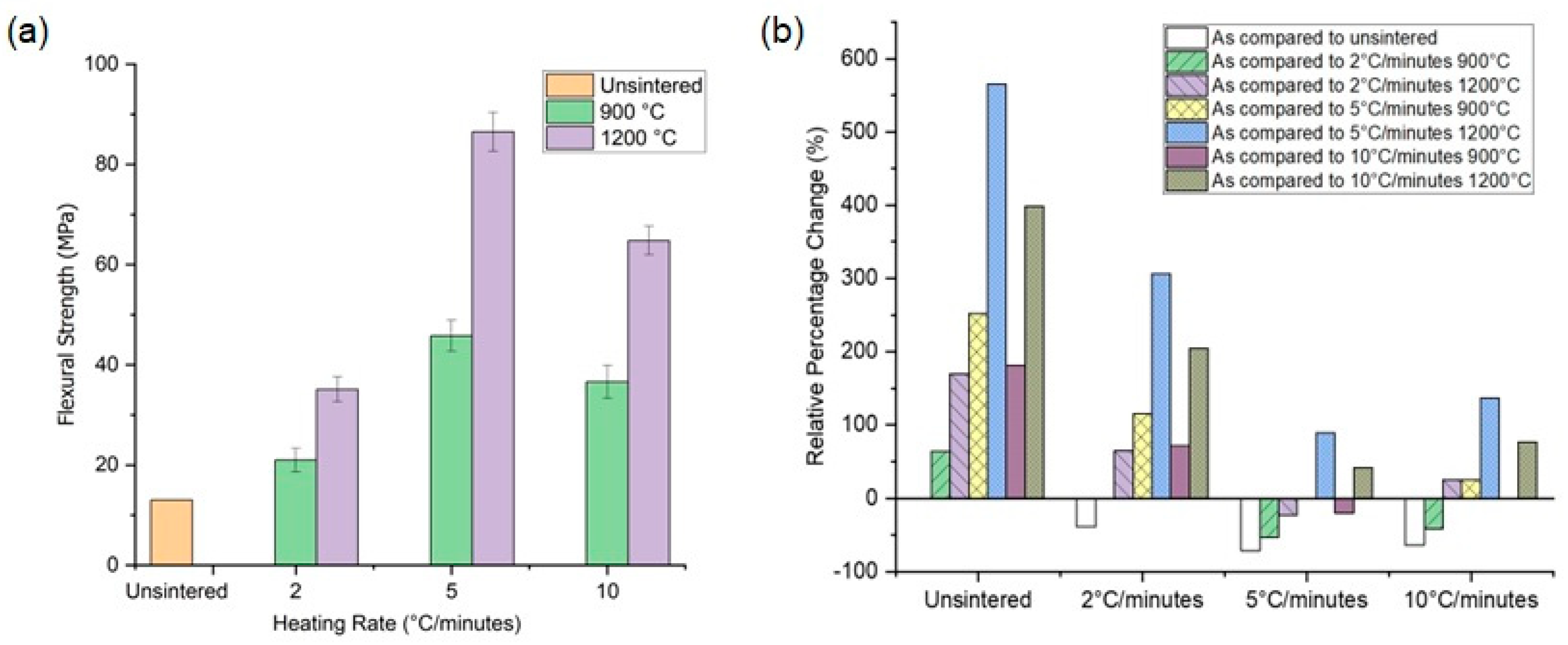 Crystals 12 01313 g004